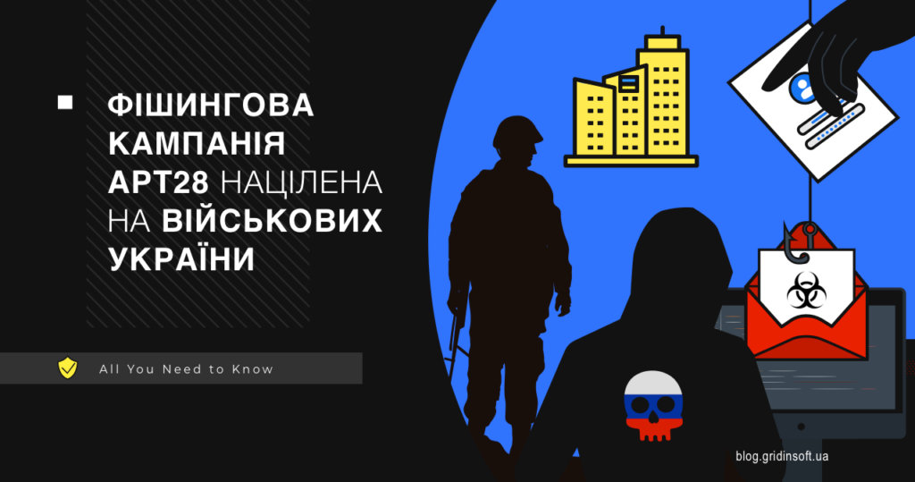 Фішингова кампанія APT28 націлена на військових України