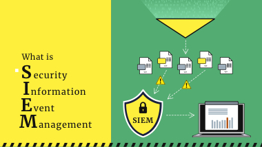 Що таке "Інформація про безпеку та управління подіями" (SIEM)? | Gridinsoft