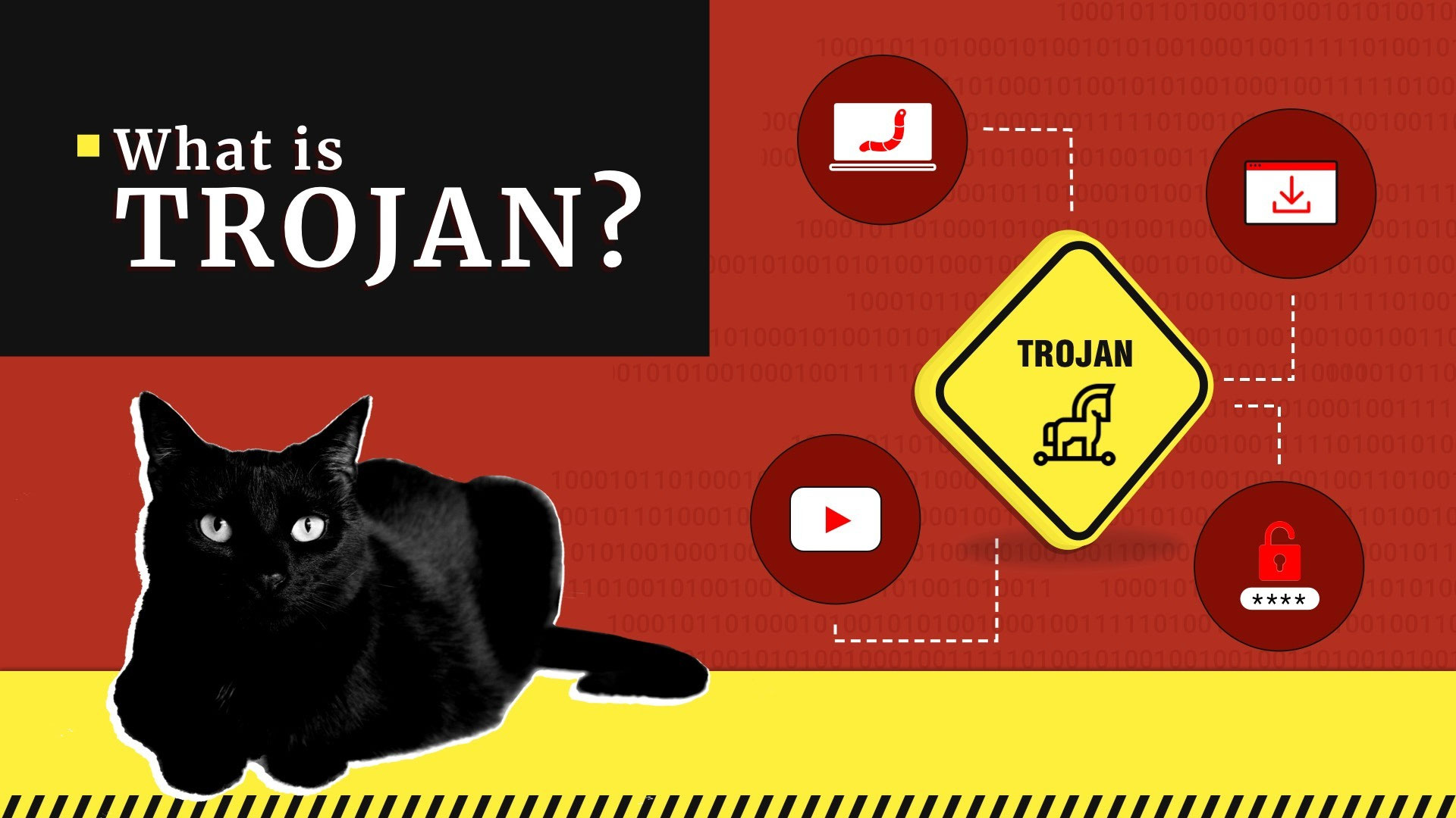 Що таке троянські програми? Це вірус чи шкідливе ПЗ? | Gridinsoft