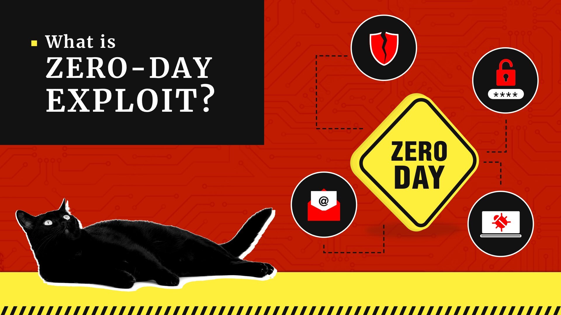   SolarWinds Zero-Day  VPN Reactor