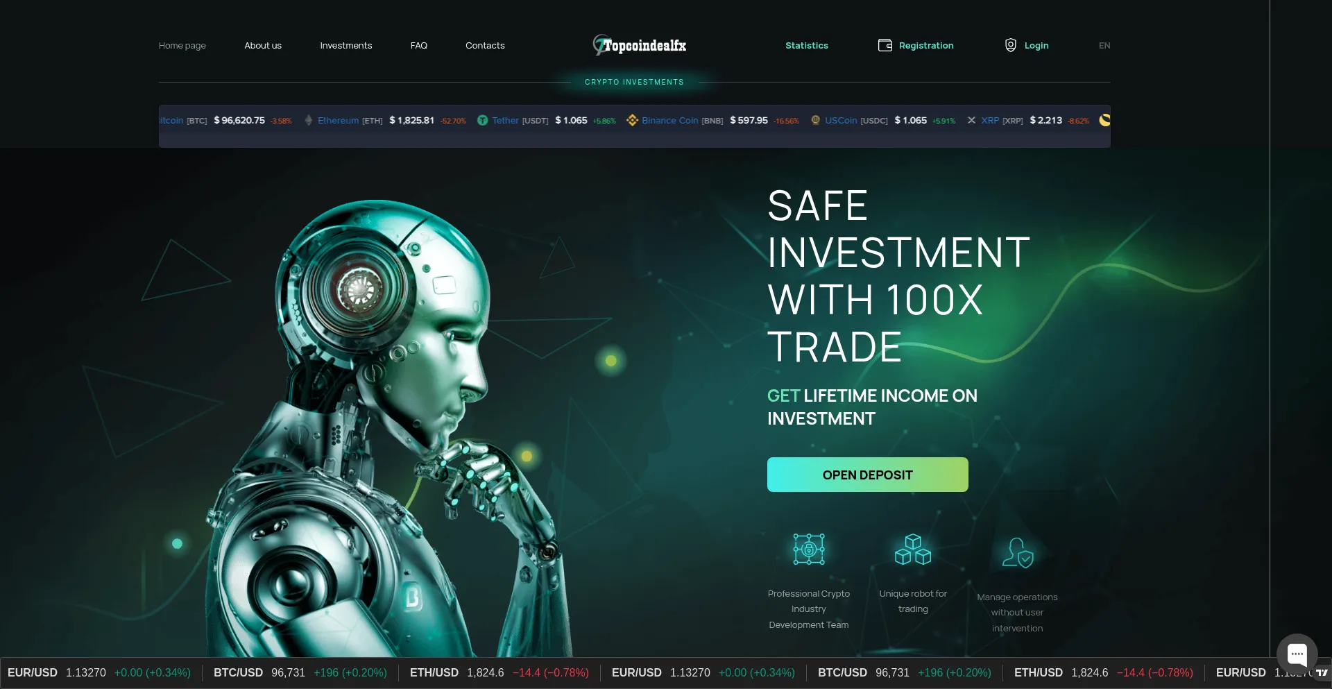 100xactivetrade.live