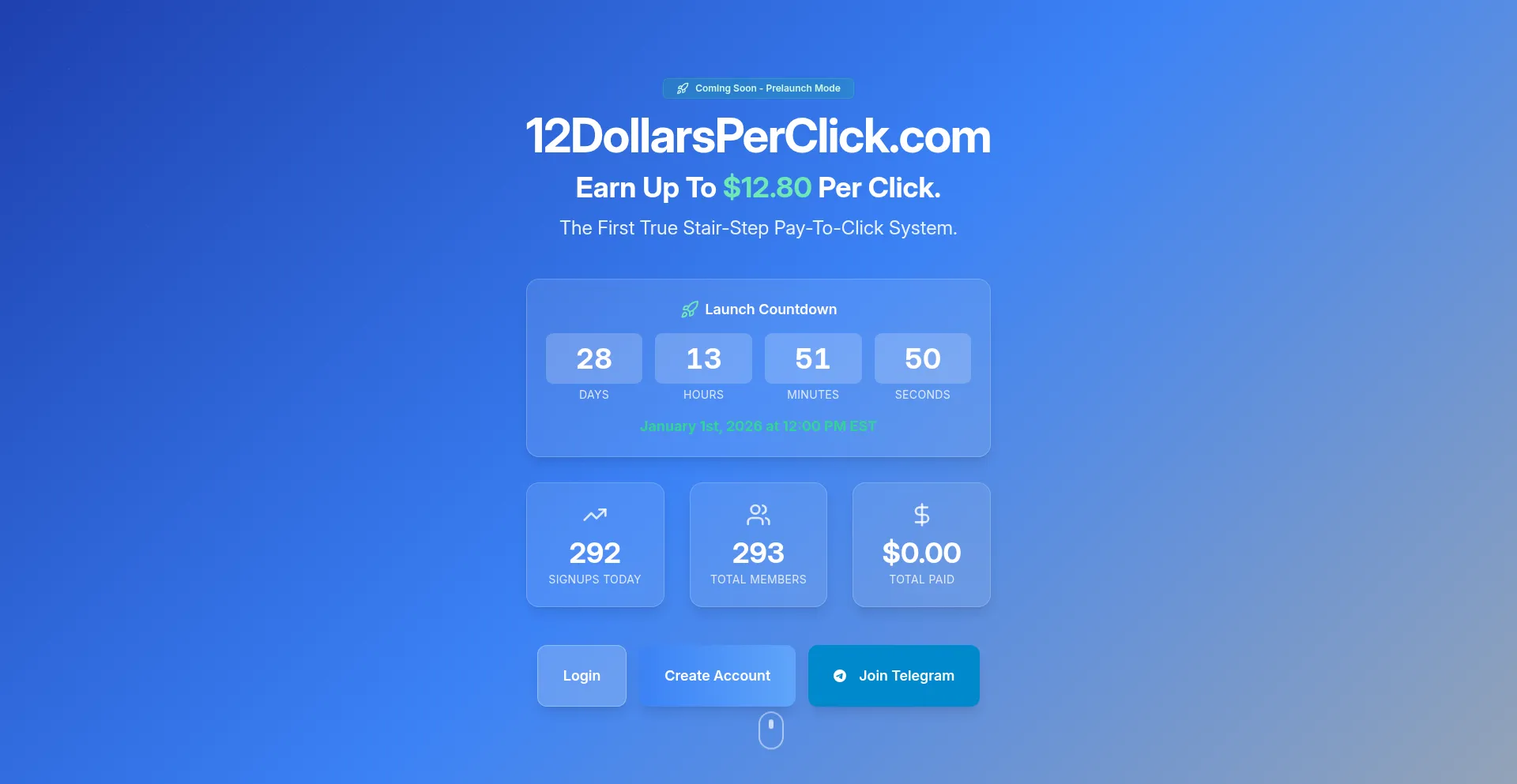 12dollarsperclick.com