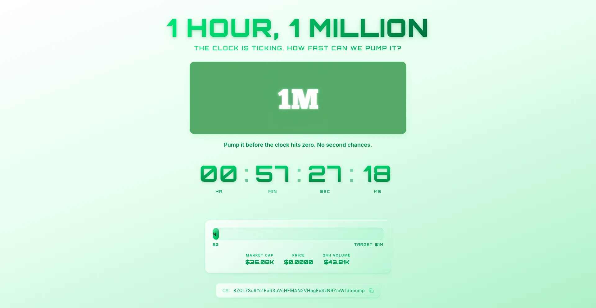 1hour1million.com