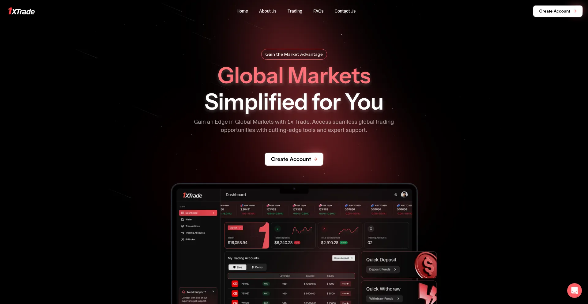 Website screenshot of 1xtrade.com