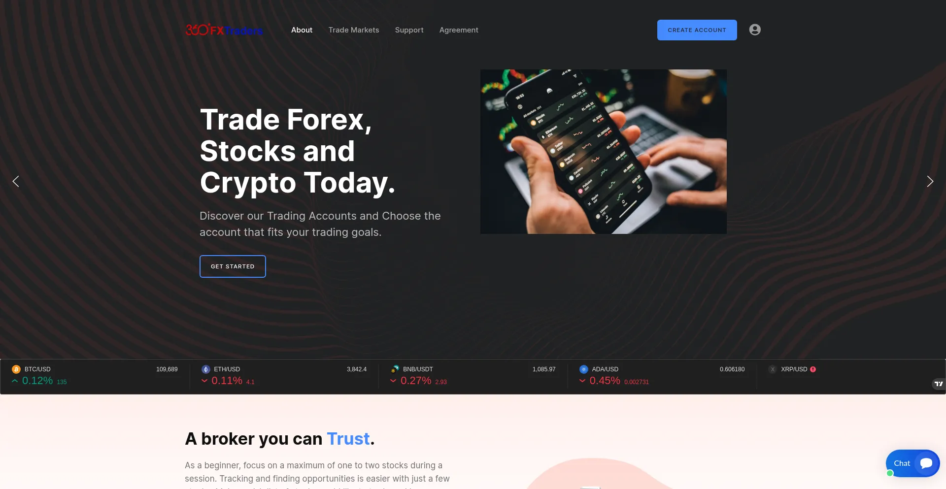 360fxfinancialservices.com