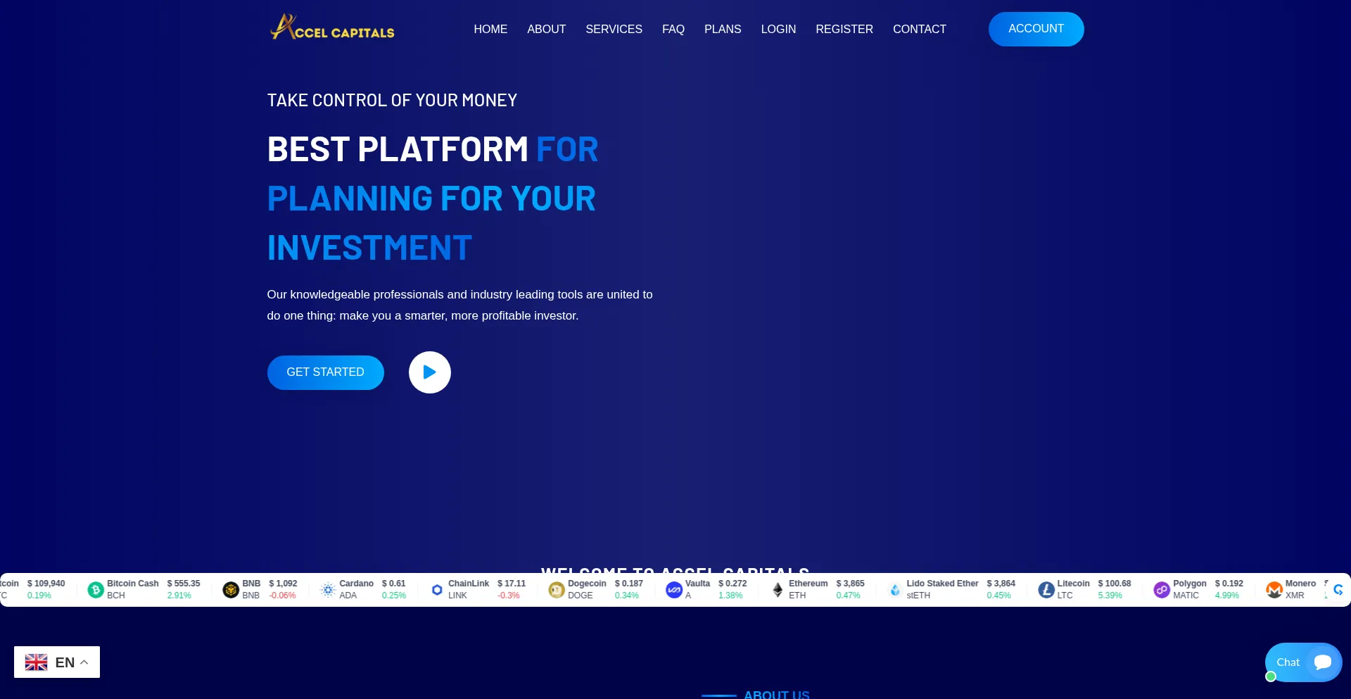 Accelcapitals.com