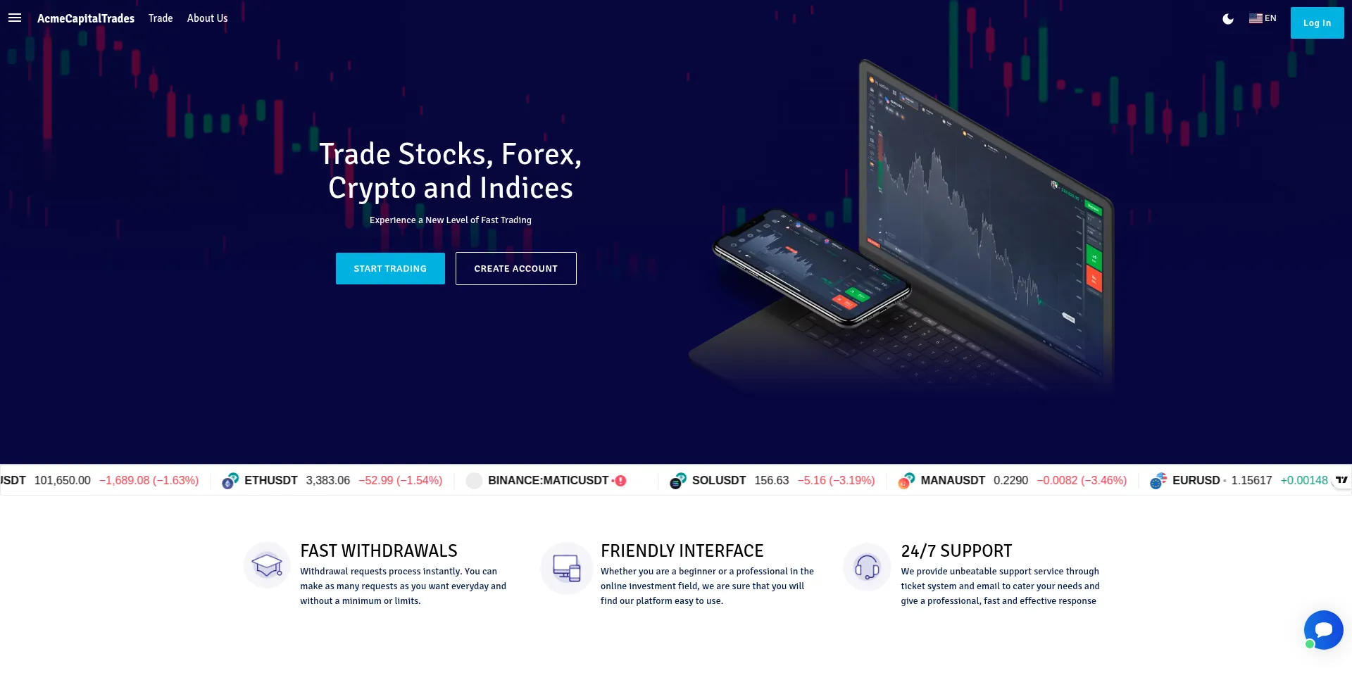 Acmecapitaltrades.com
