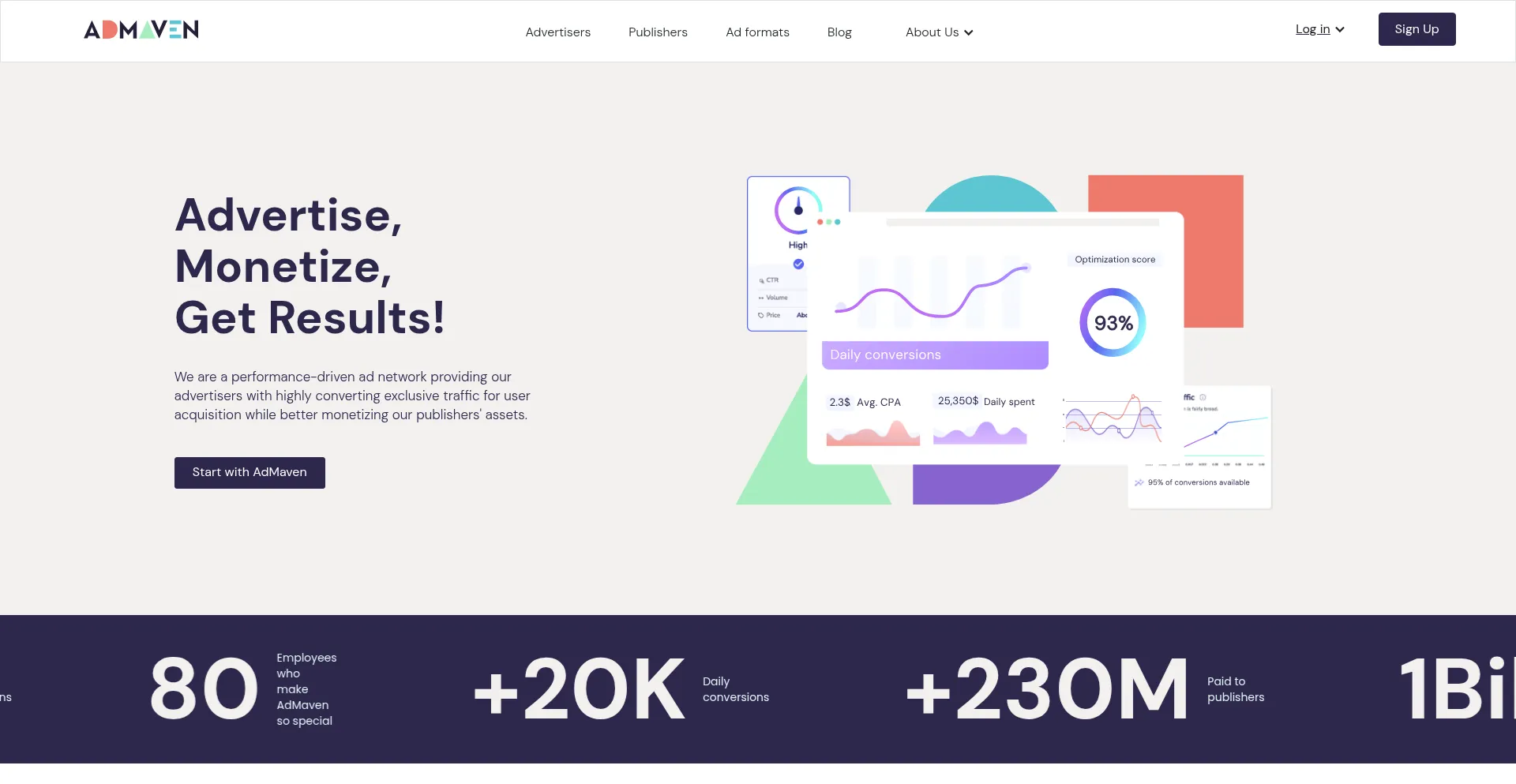 Ad-maven.com