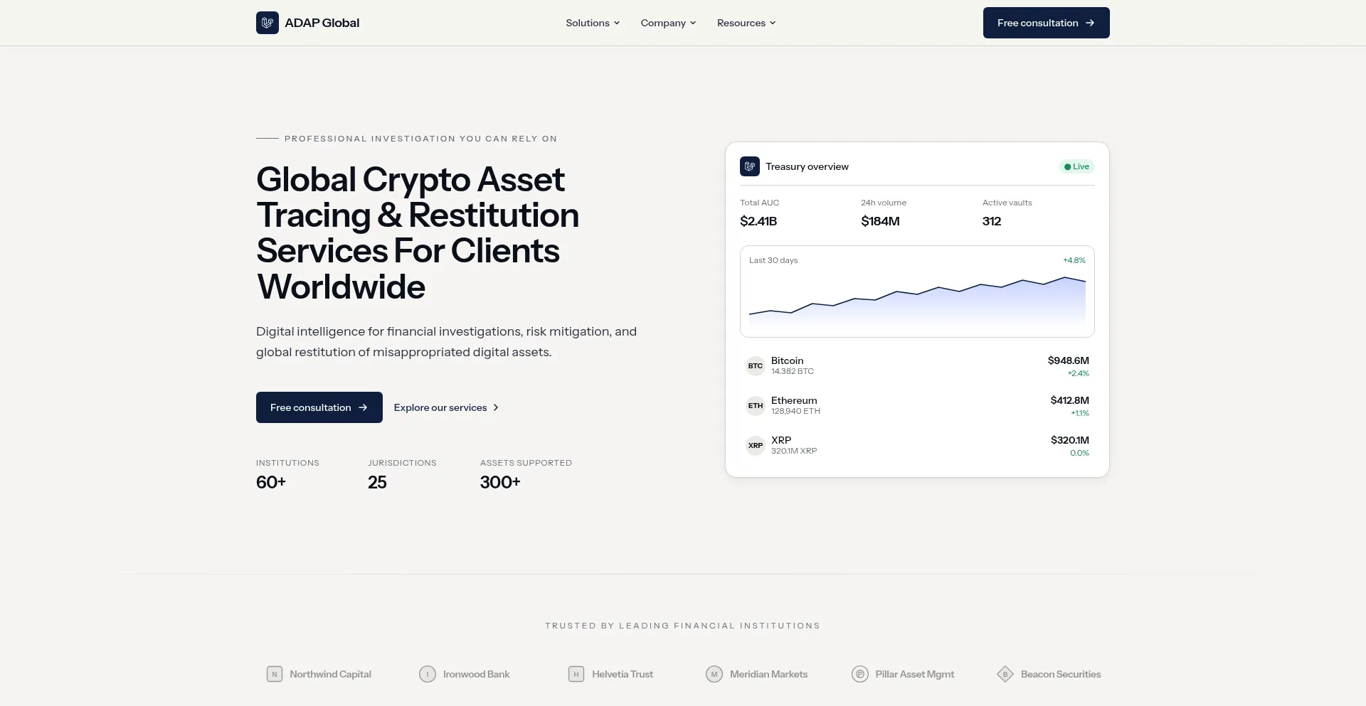 Adap-global.com