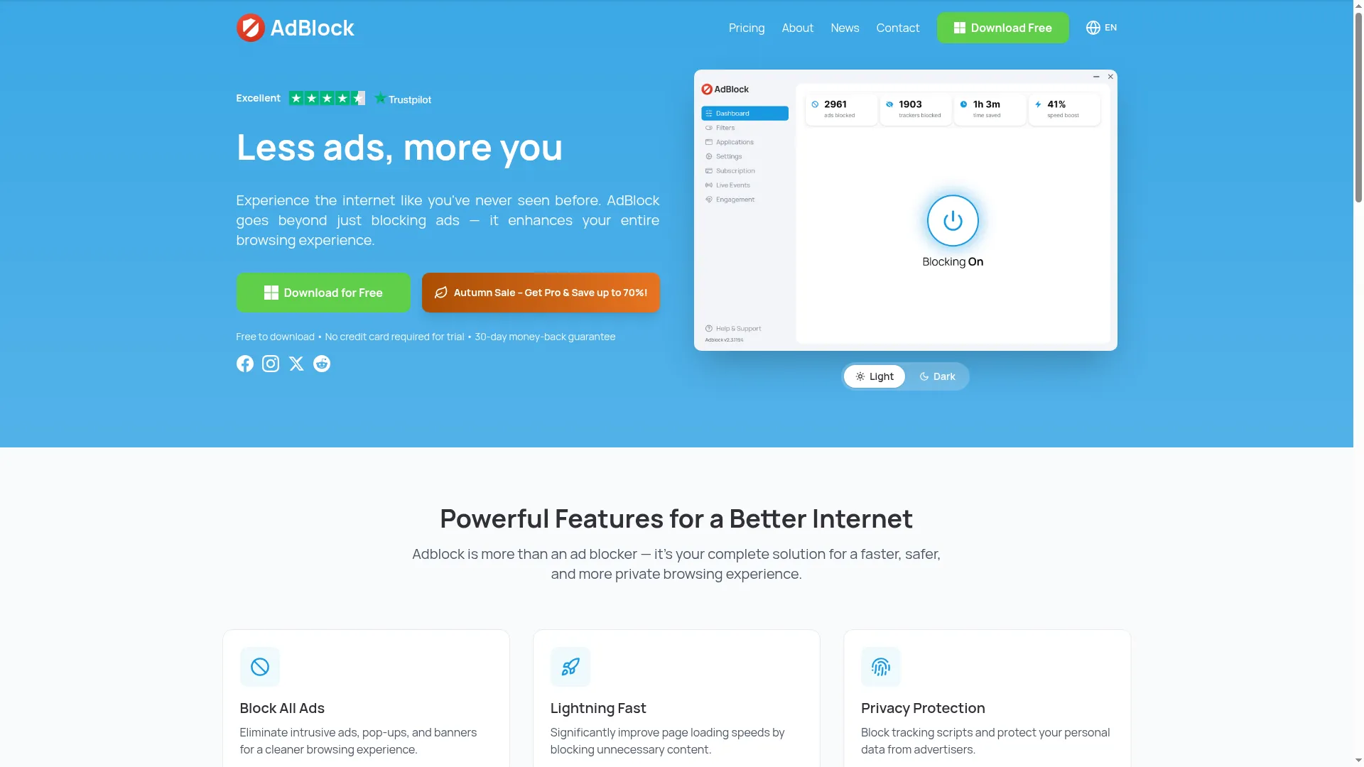 Adblocklabs.com
