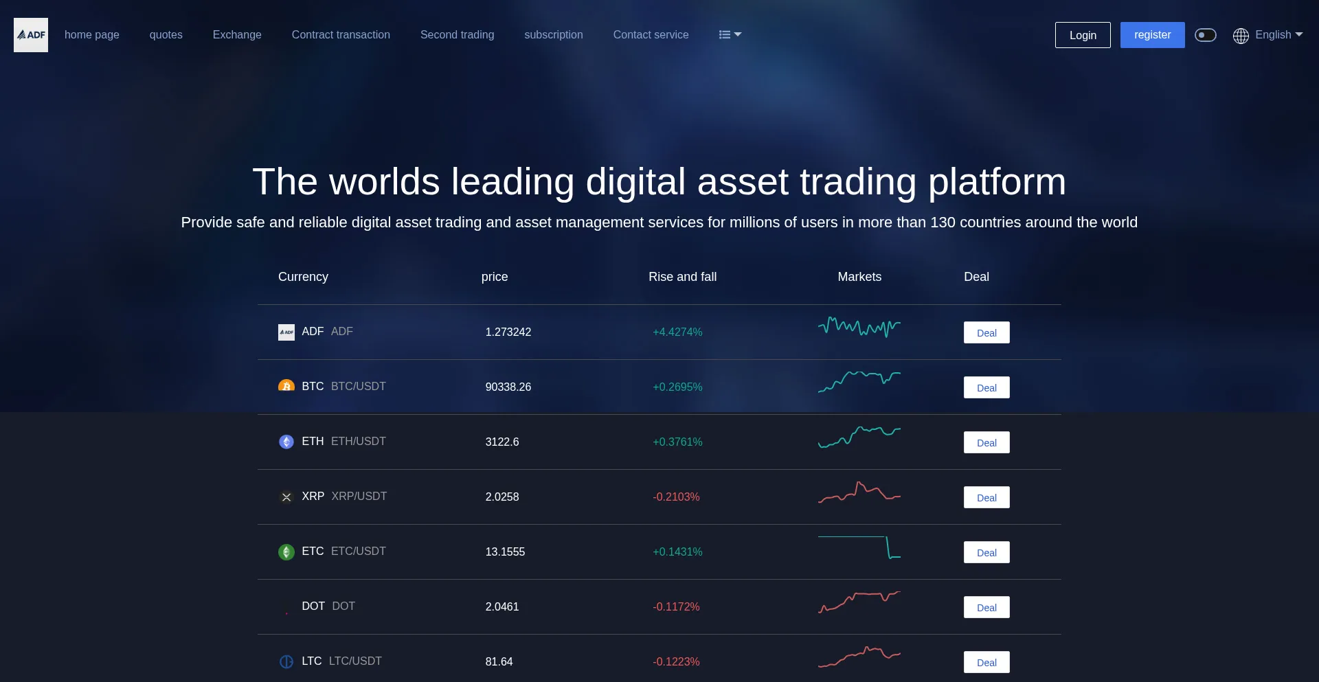 Adftoken.com