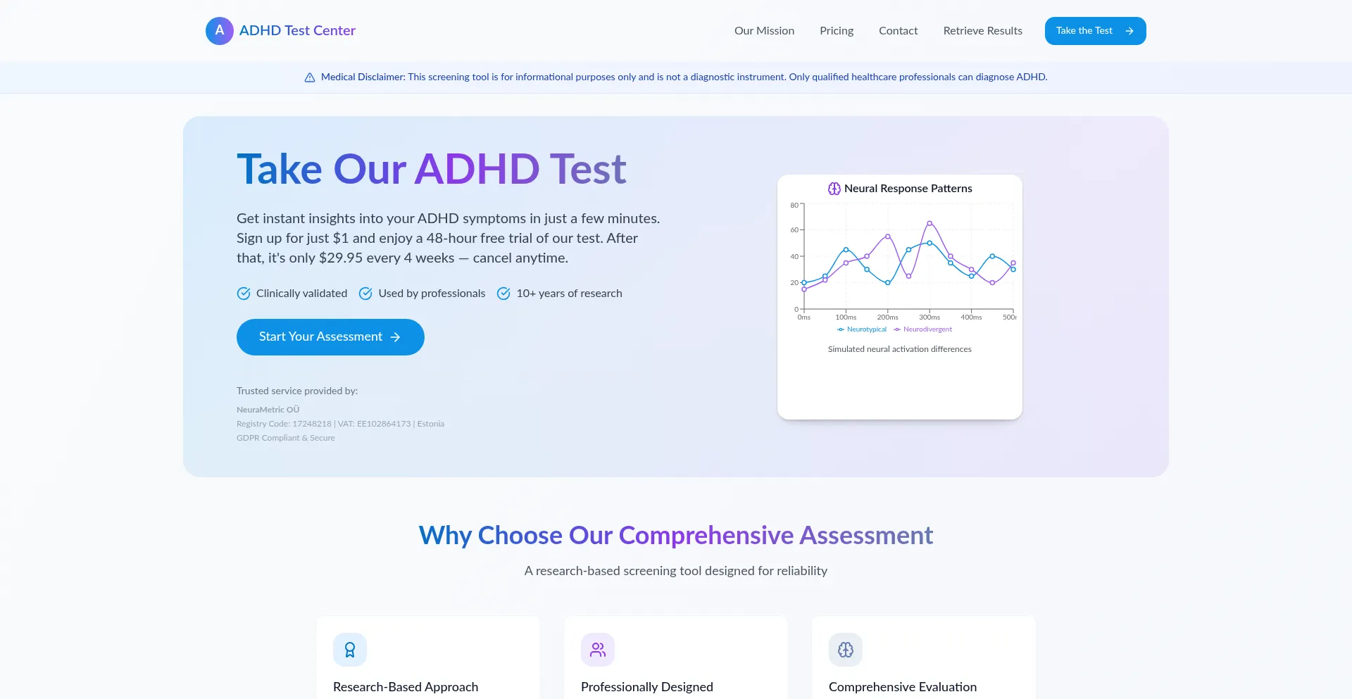 Adhdtestcenter.org