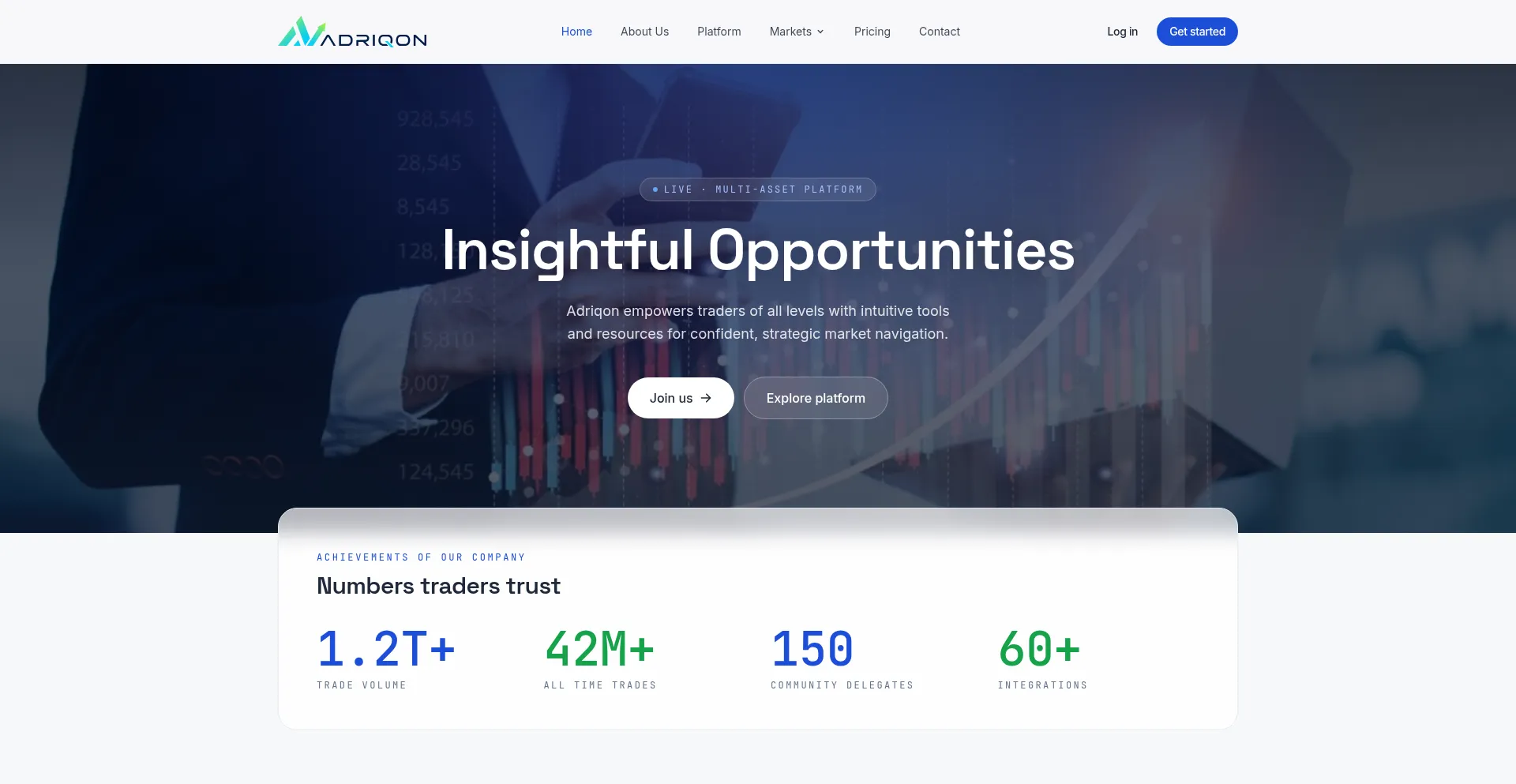 Adriqon.com