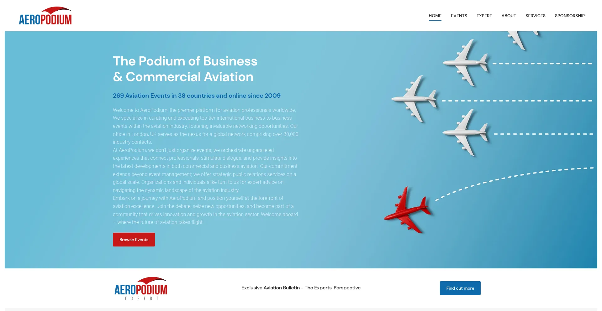 Aeropodium.com