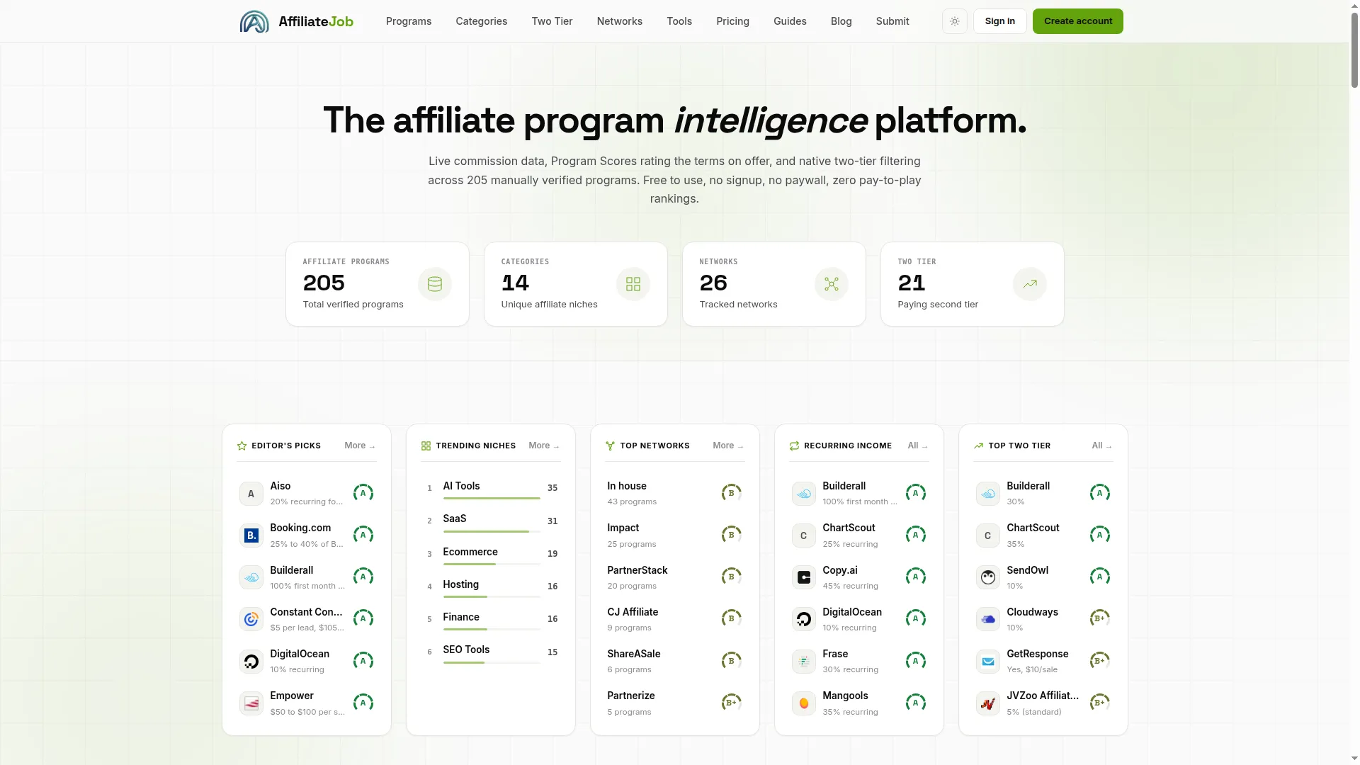 Affiliatejob.org