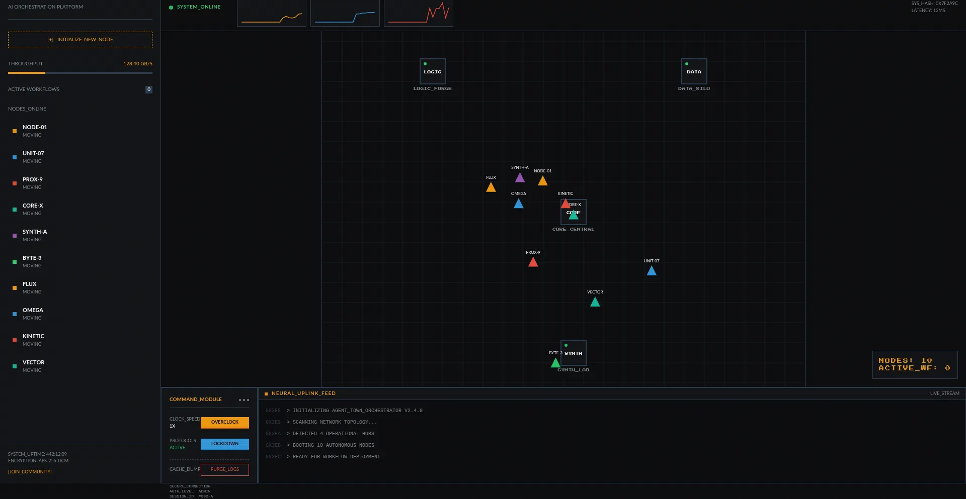Agenttown.fun