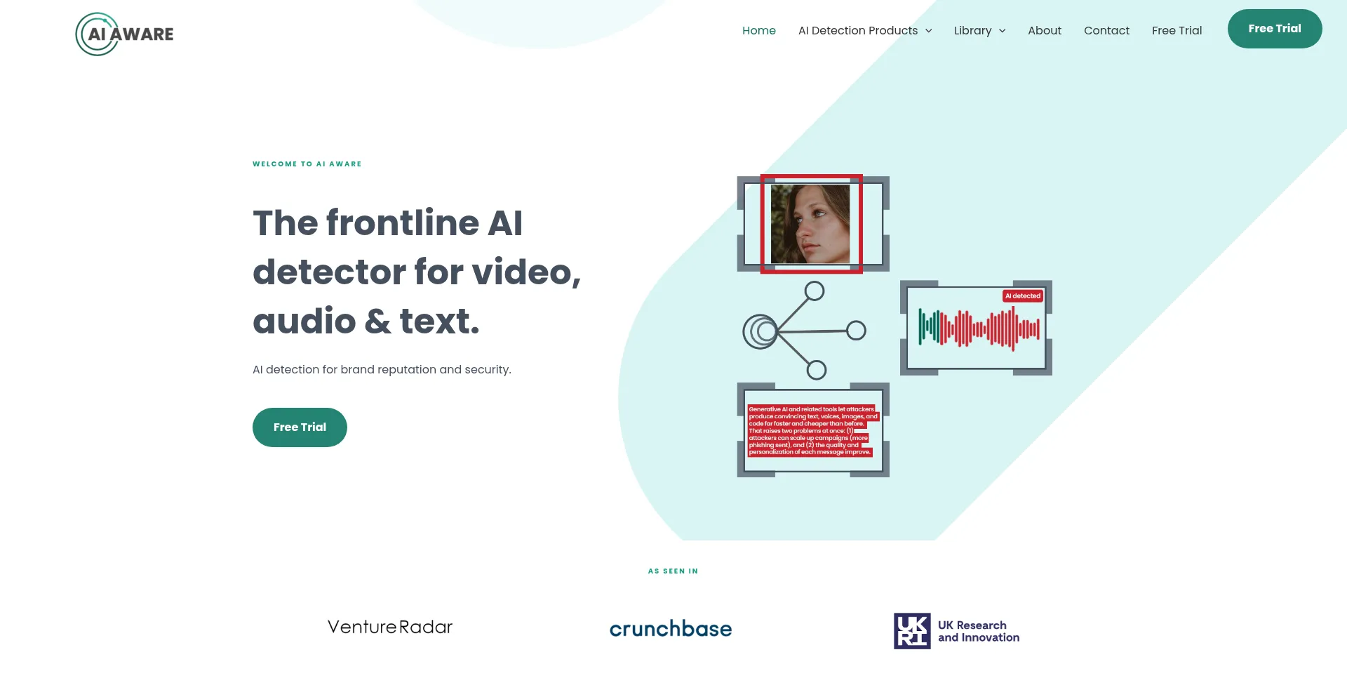 Aiaware.io