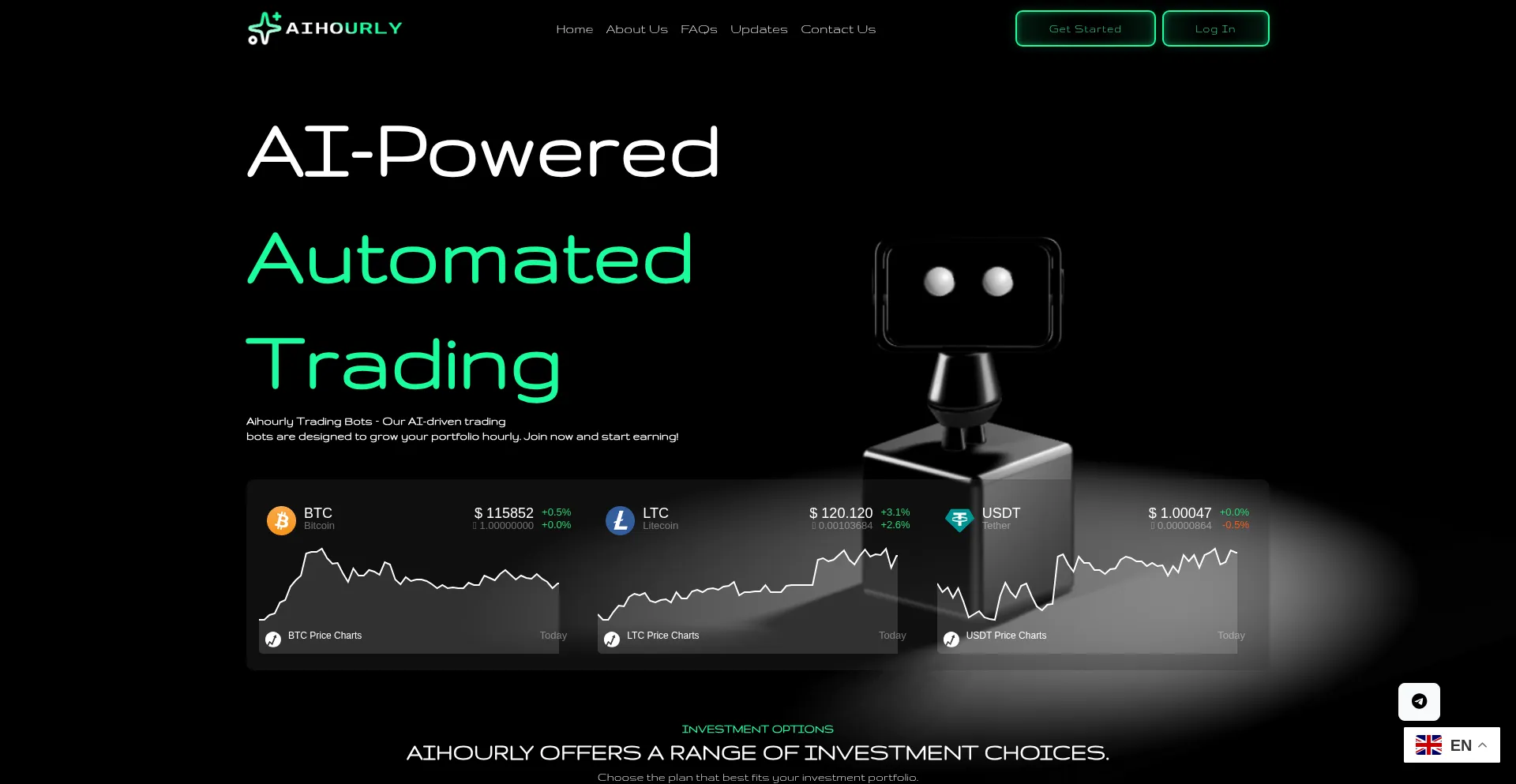 Aihourly.io