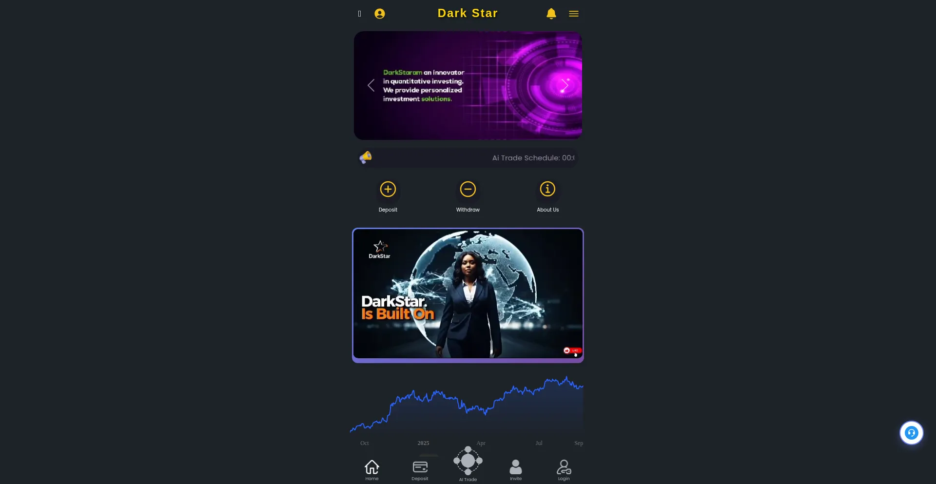 Website screenshot of Aiitrade.top