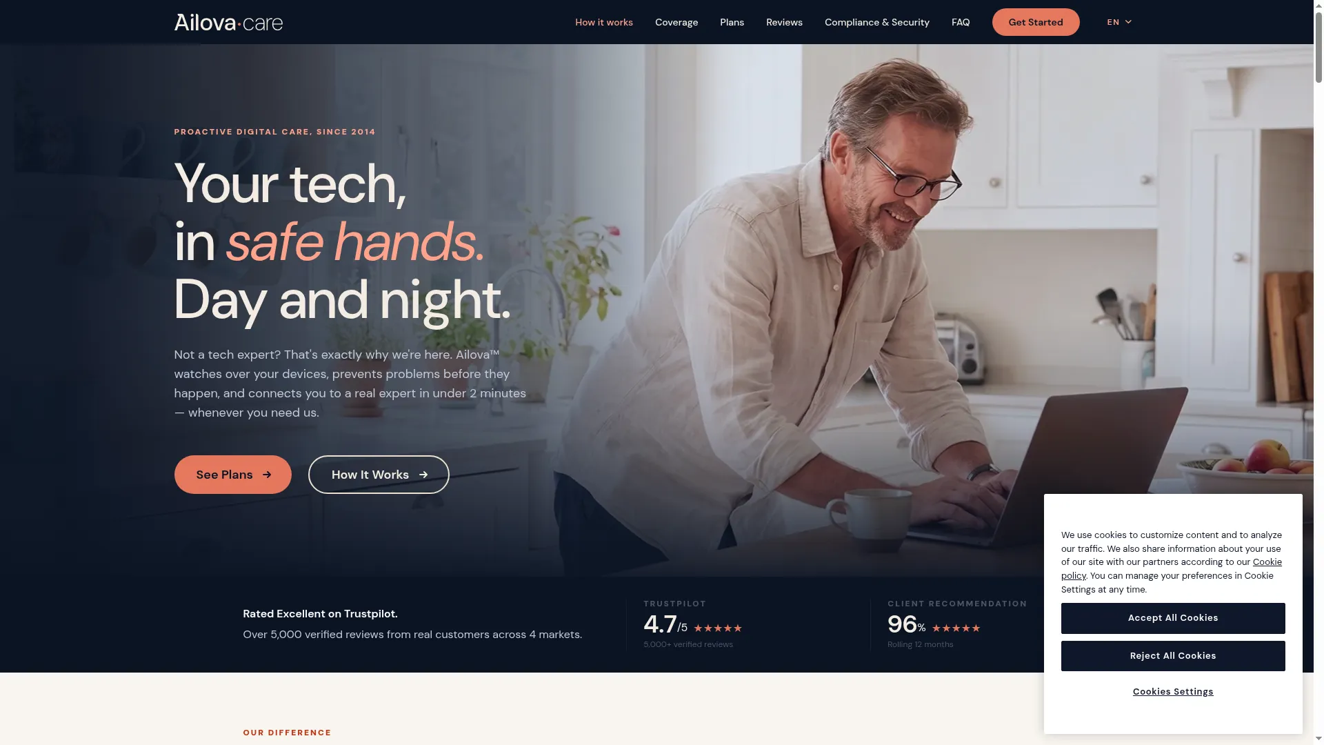 Ailovacare.com