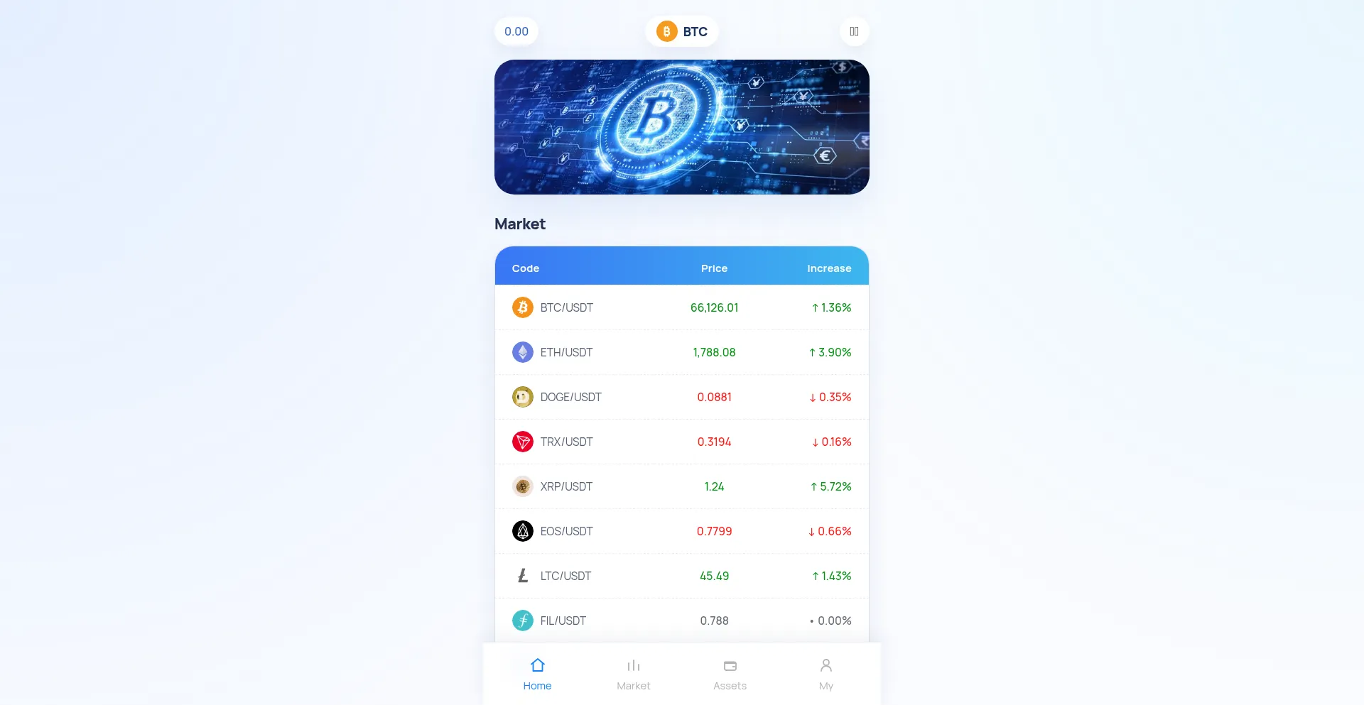 Aismartflow.io