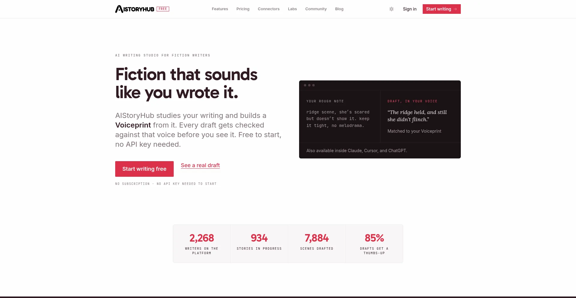 Aistoryhub.co