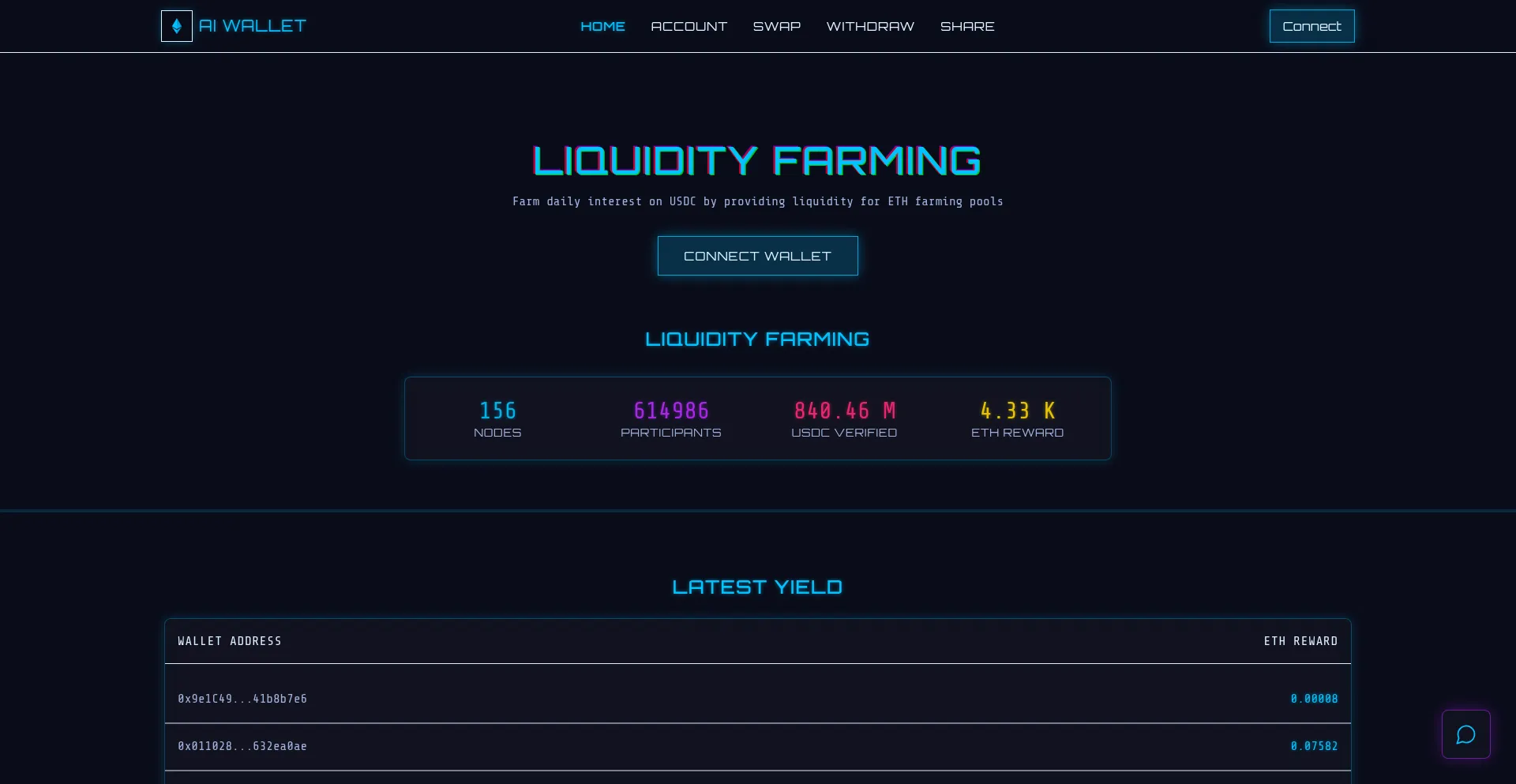 Website screenshot of Aivtx.com