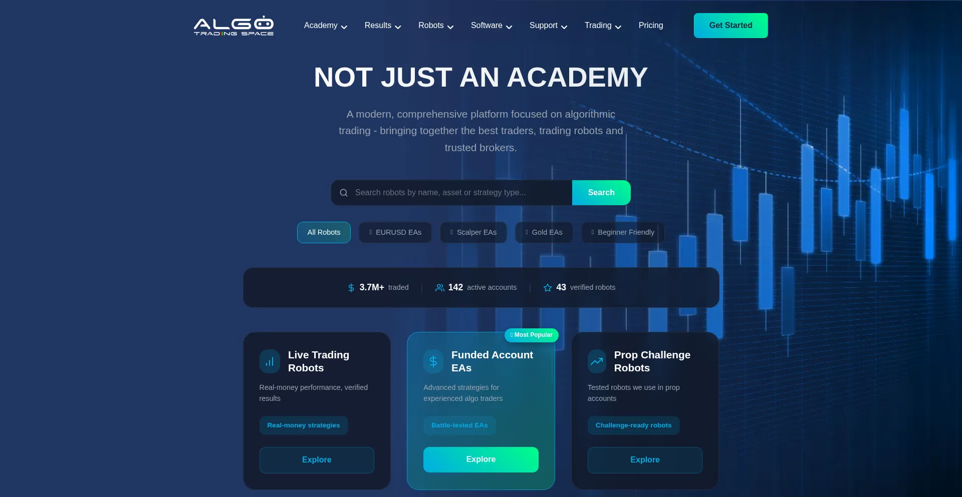 Algotradingspace.com