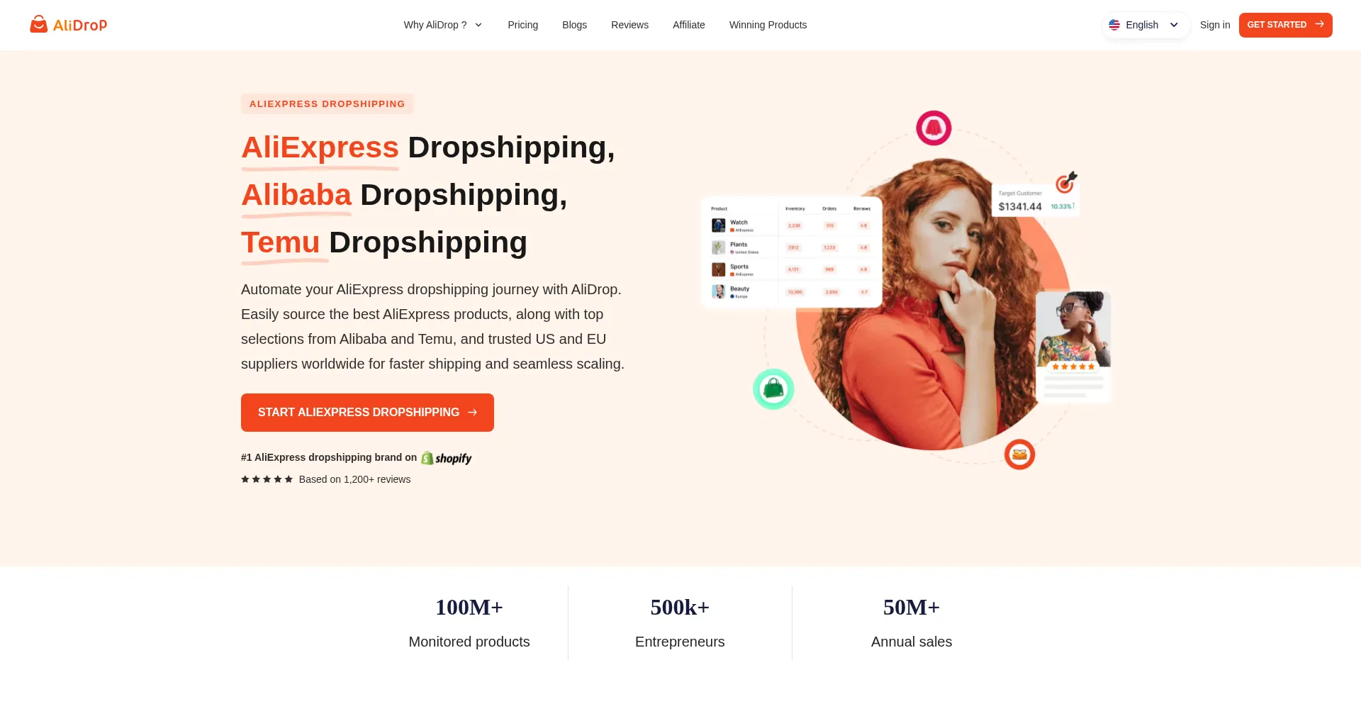 Alidrop.co
