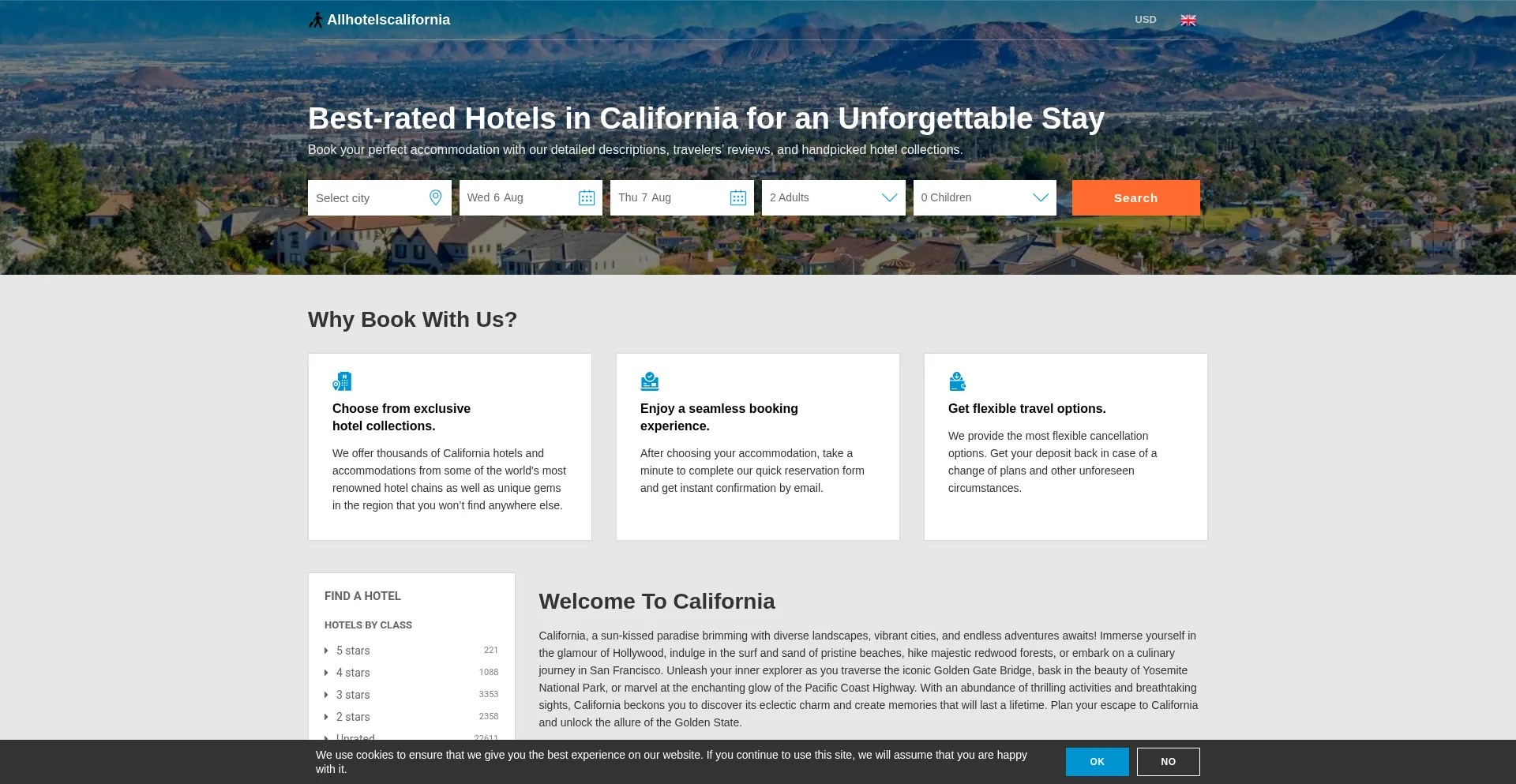 Website screenshot of Allhotelscalifornia.com