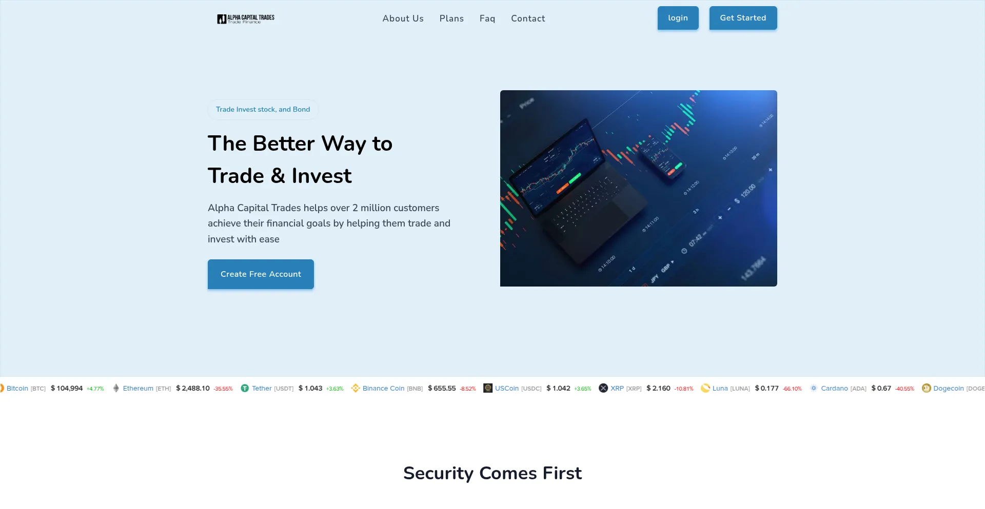 Website screenshot of Alphacapitaltrades.com