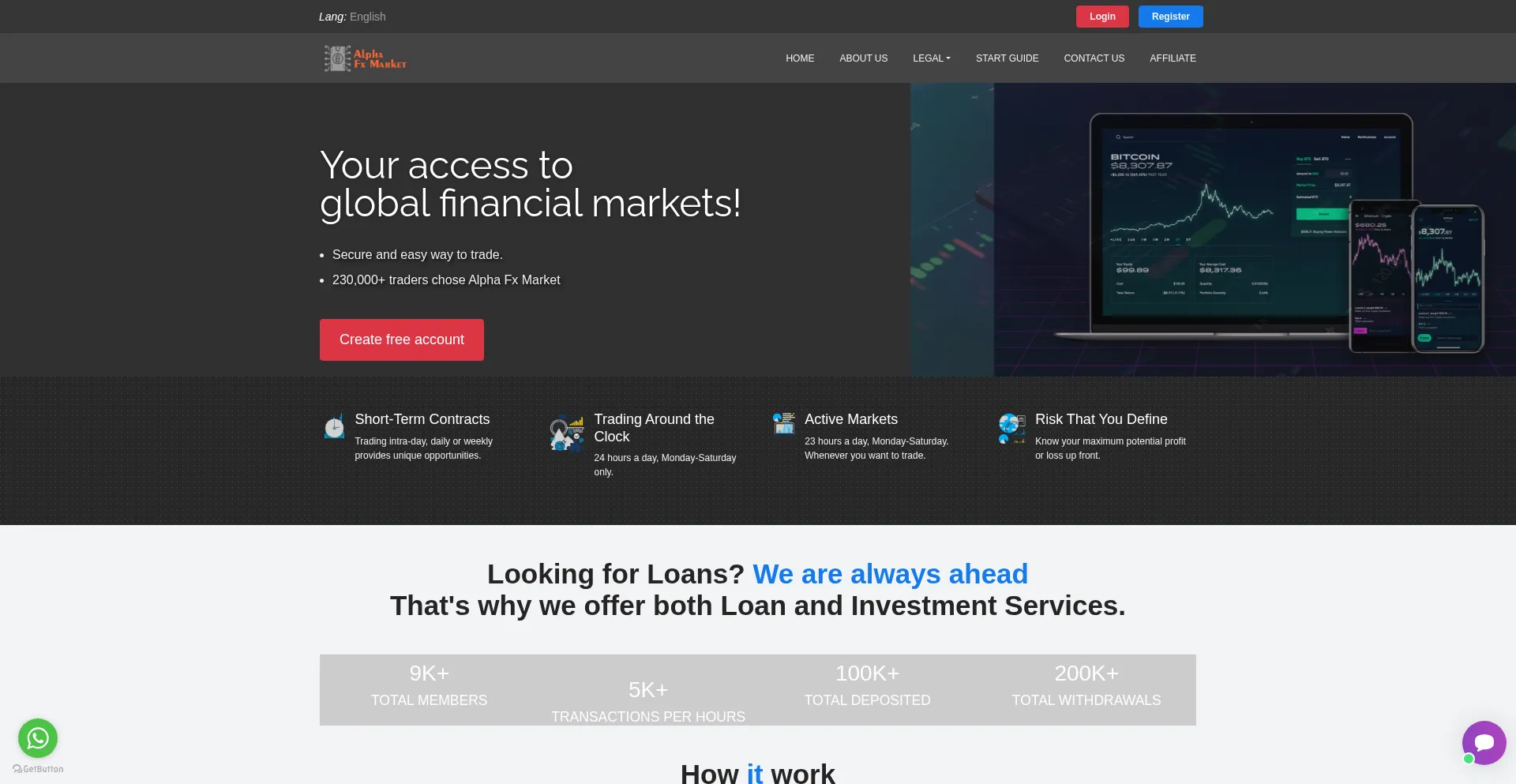 Alphafxmarket.com