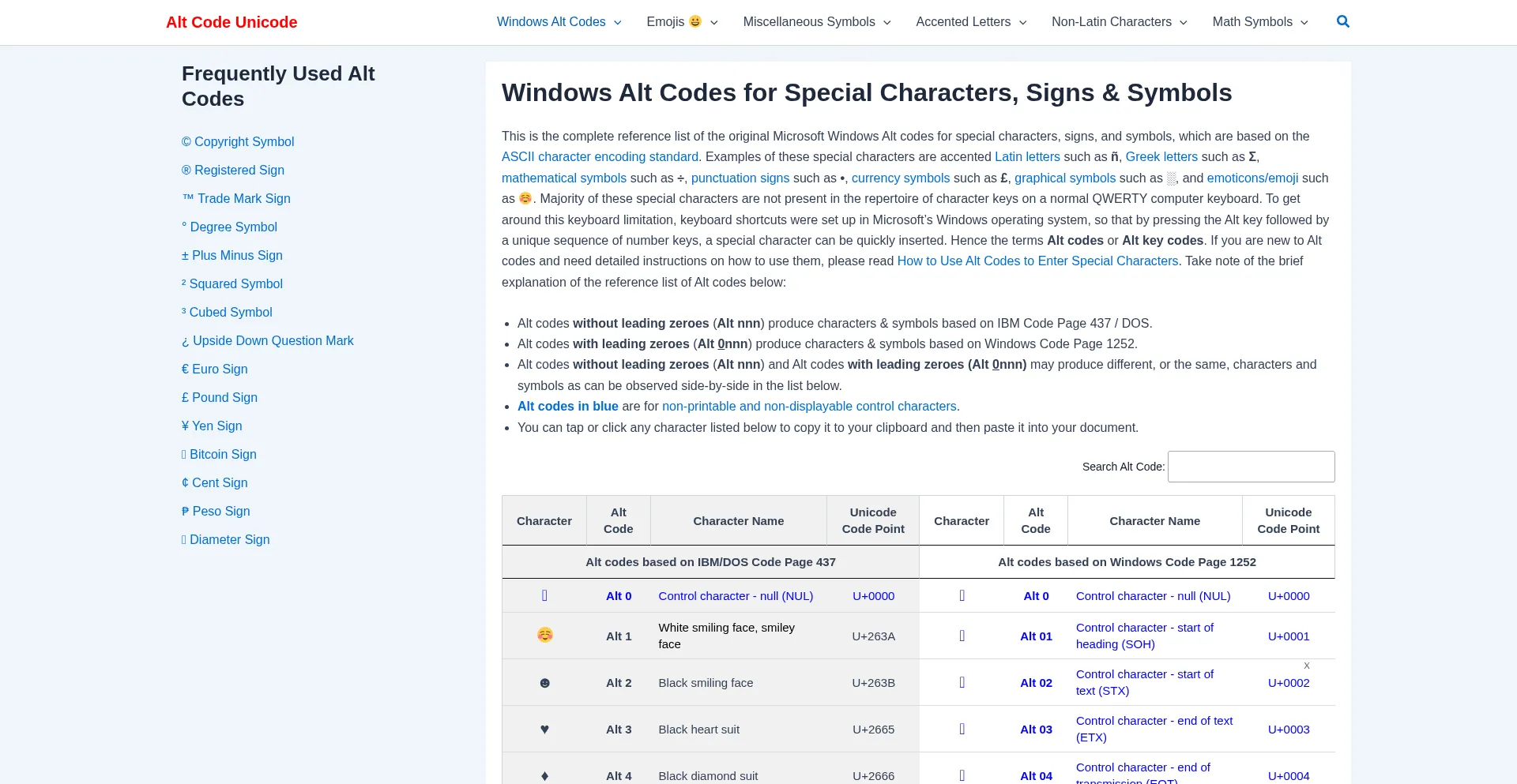 Website screenshot of Altcodeunicode.com