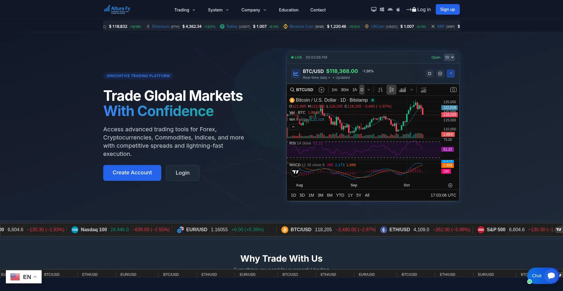 Alturafx.com