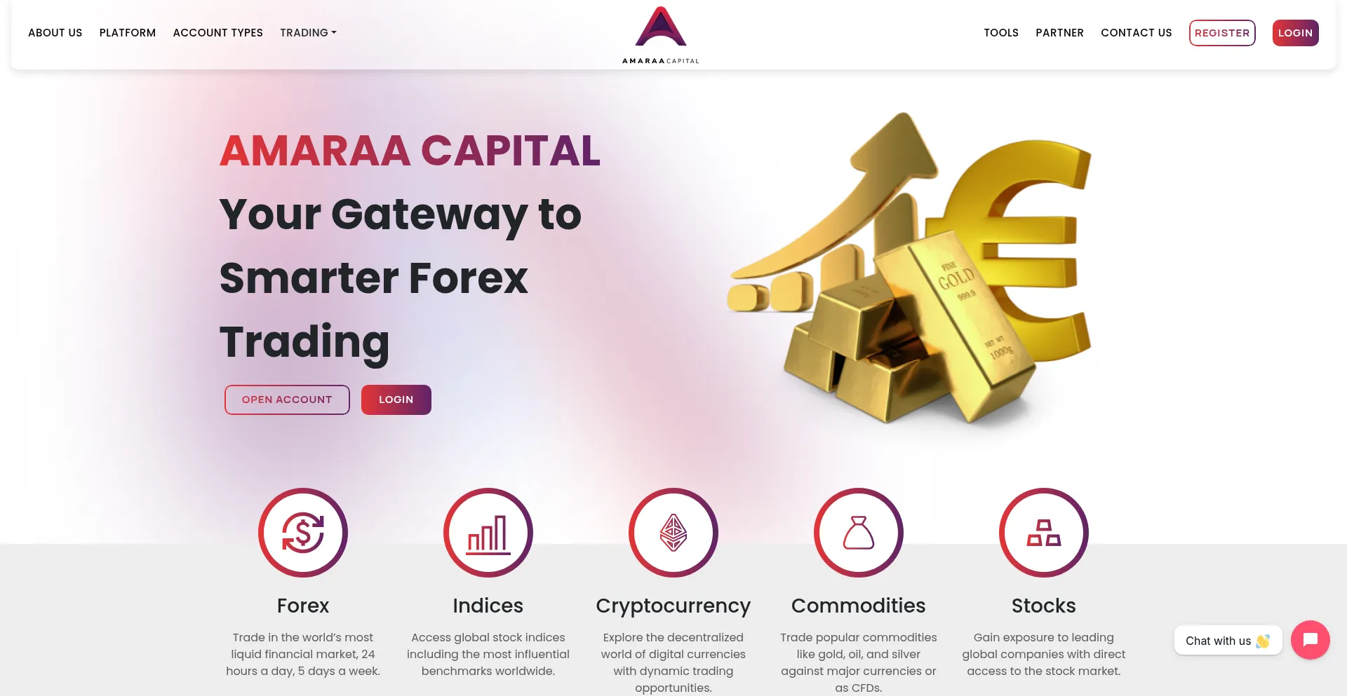Amaraacapital.me