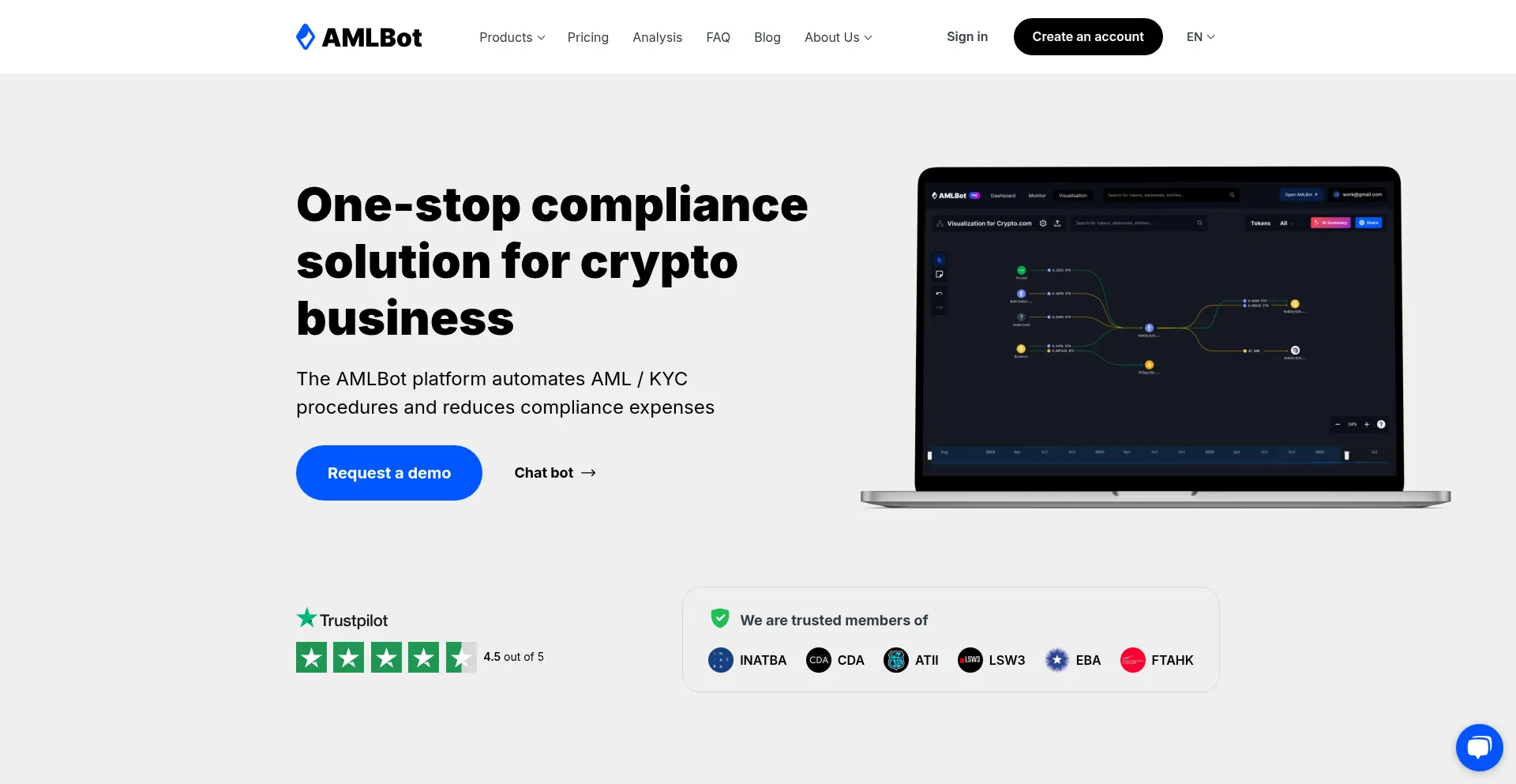 Amlbot.com