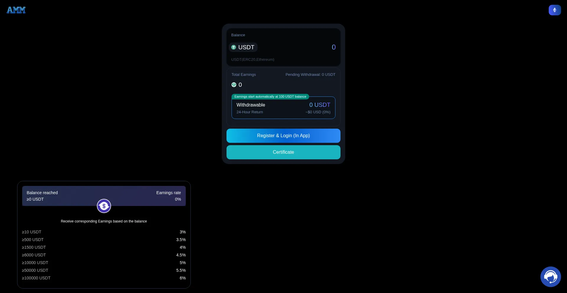 Ammapp.cc