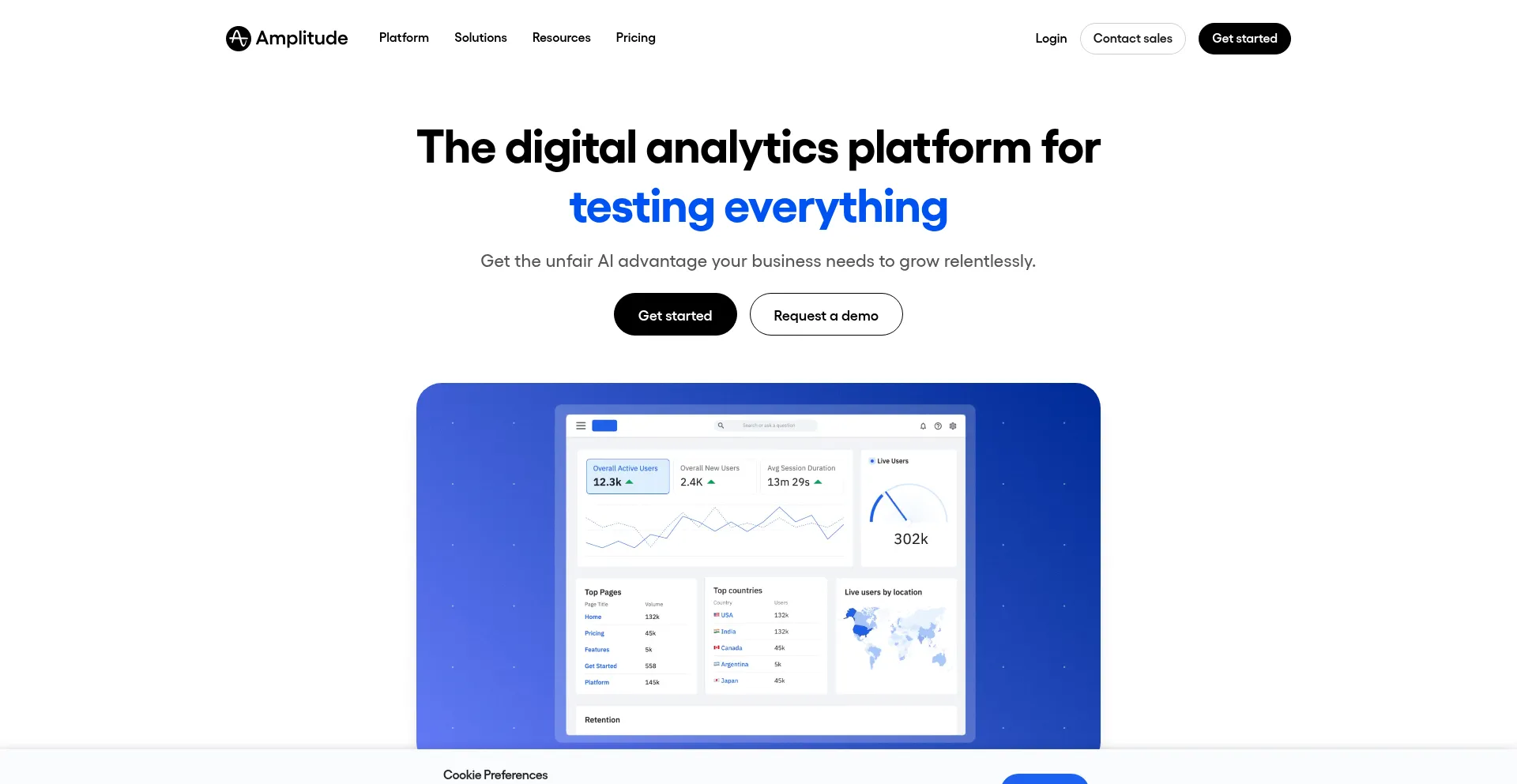 Amplitude.com