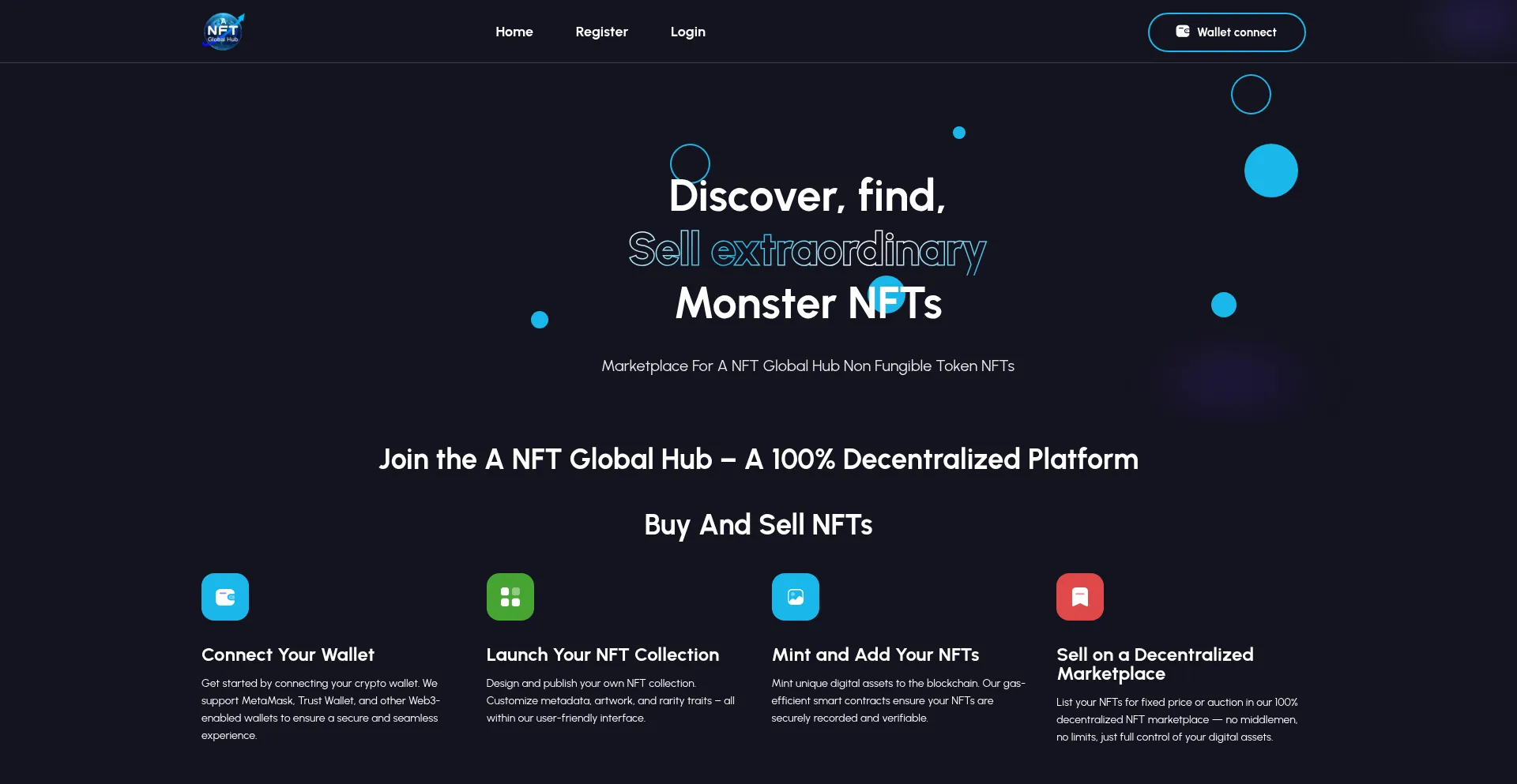 Website screenshot of Anftglobalhub.com