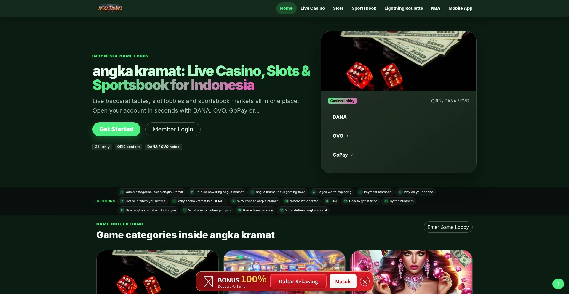 Angkakramat.net