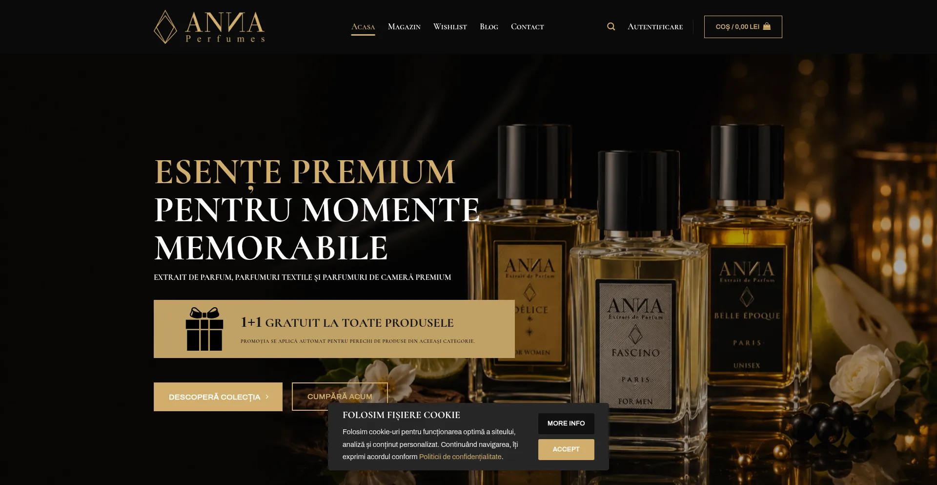 Annaperfumes.com