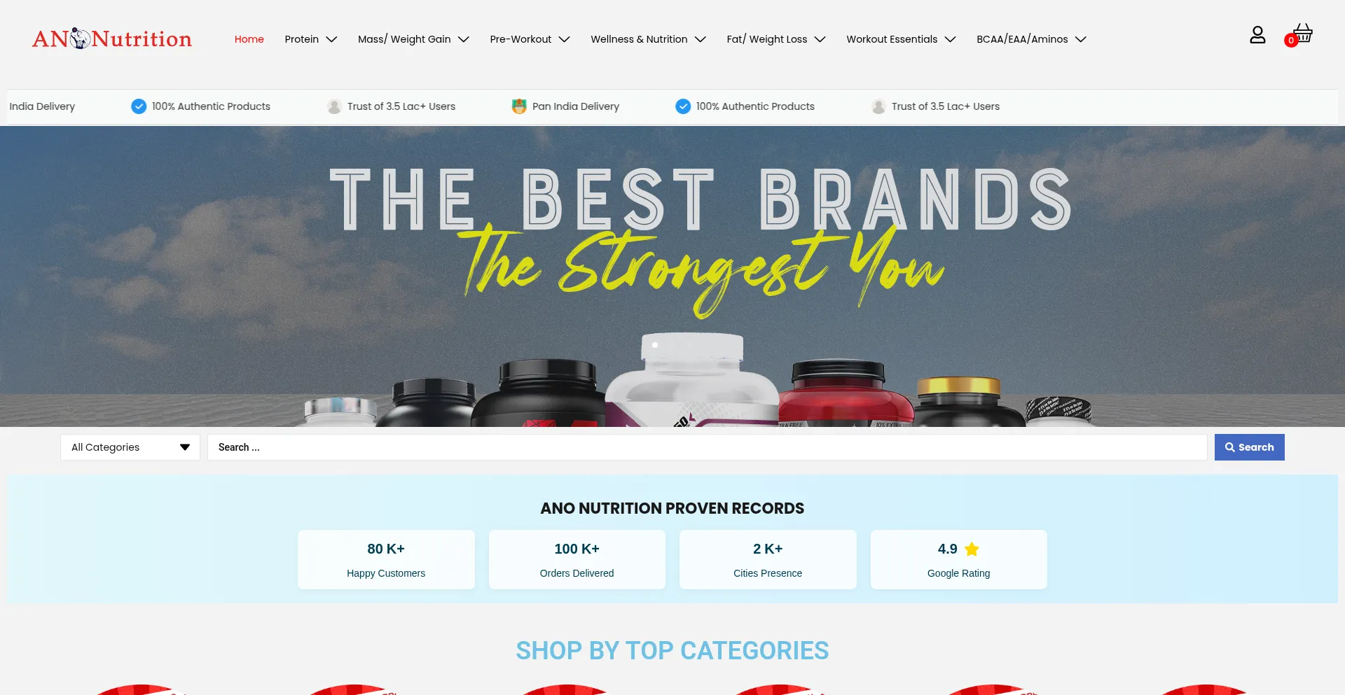 Anonutrition.com