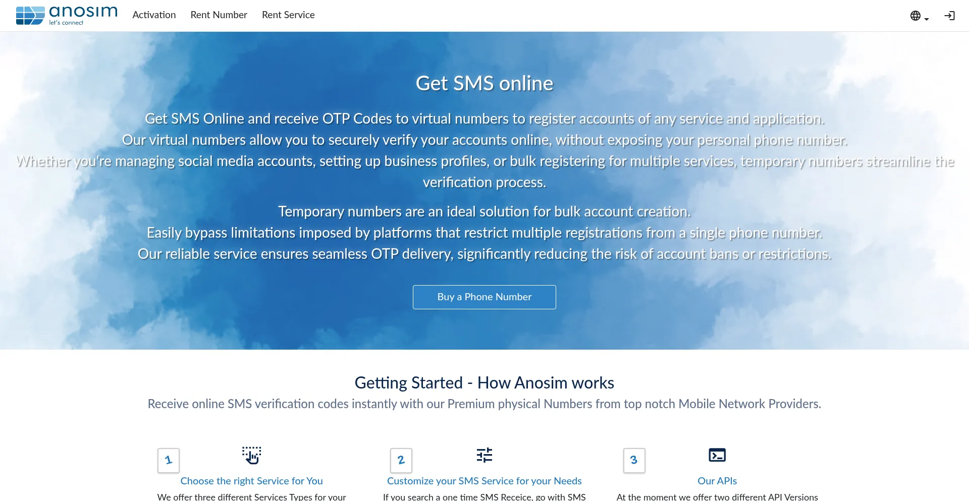 Anosim.net