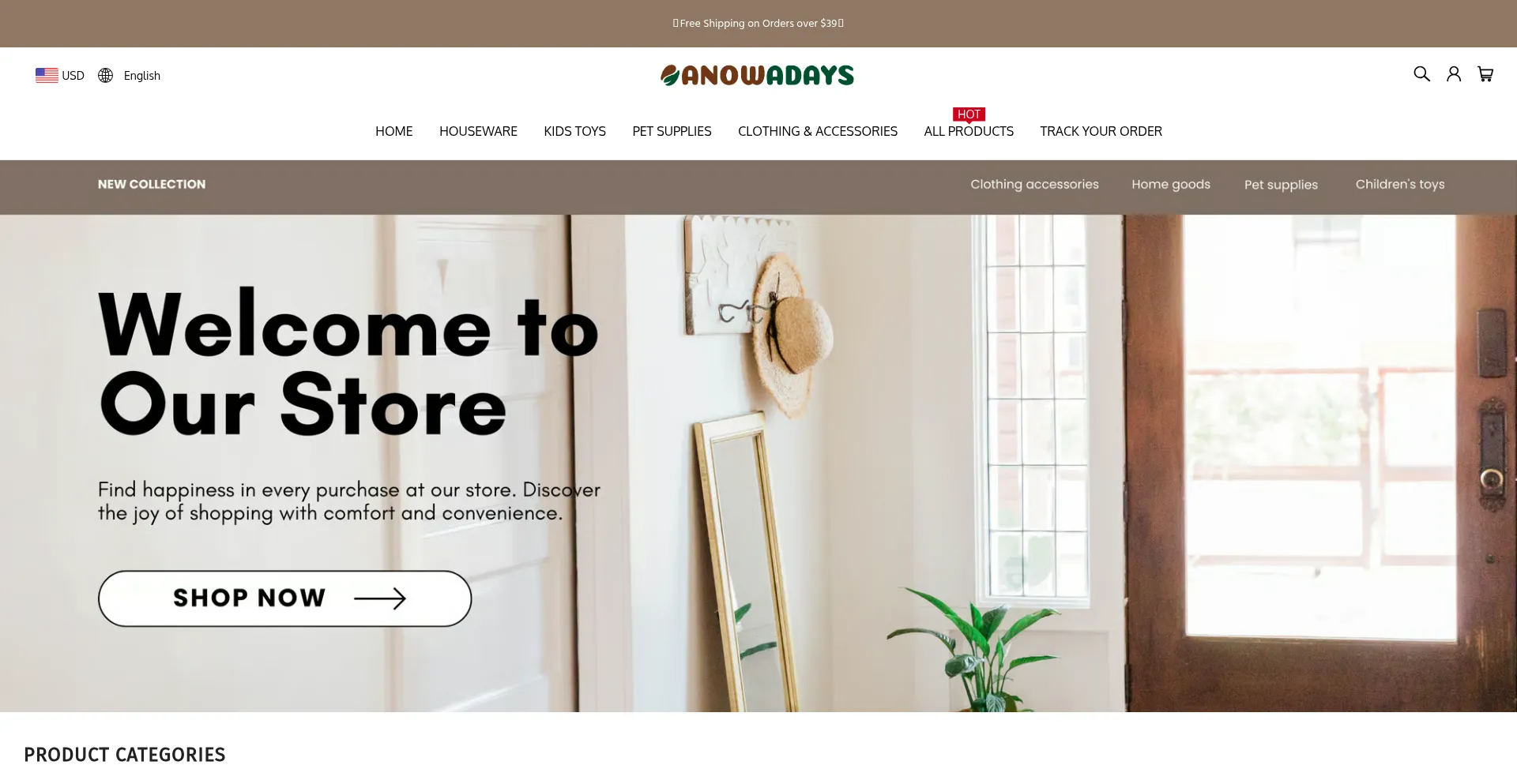 Anowadays.com