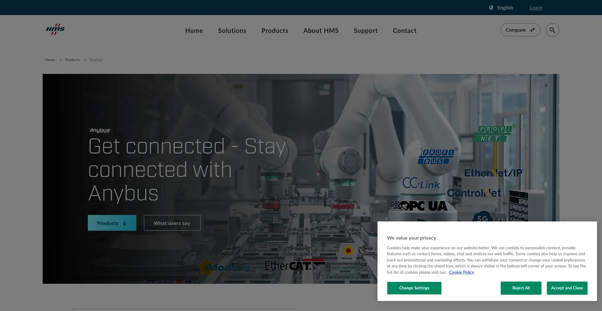Anybus.com
