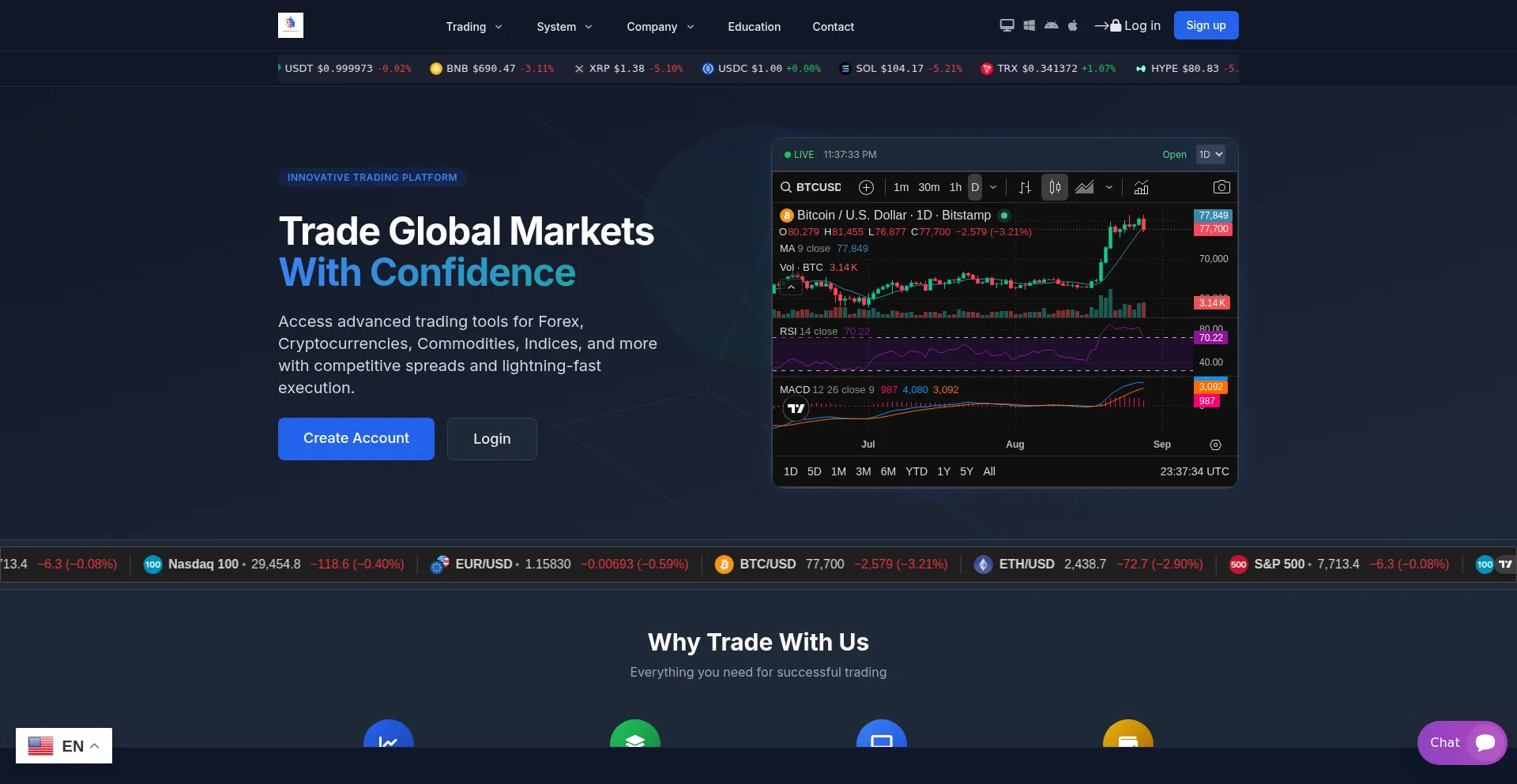 Apexglobalinvestments.cc