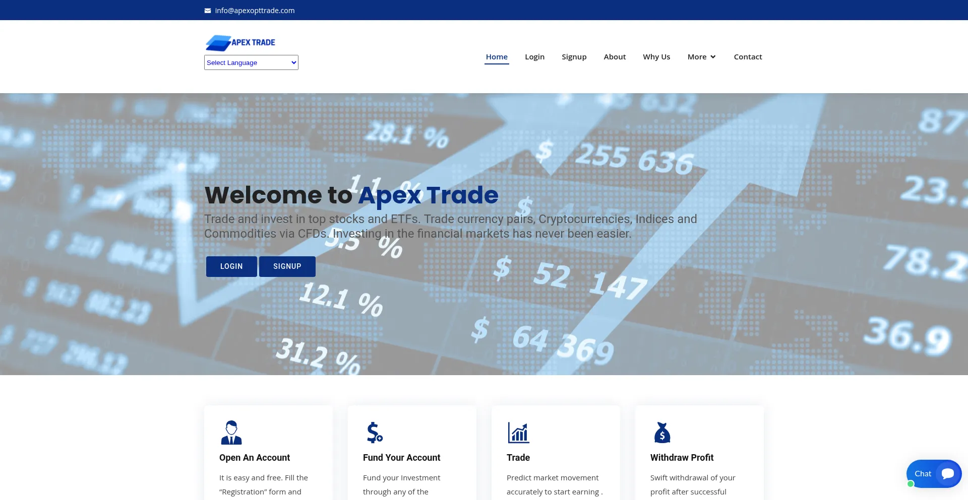 Apexopttrade.com