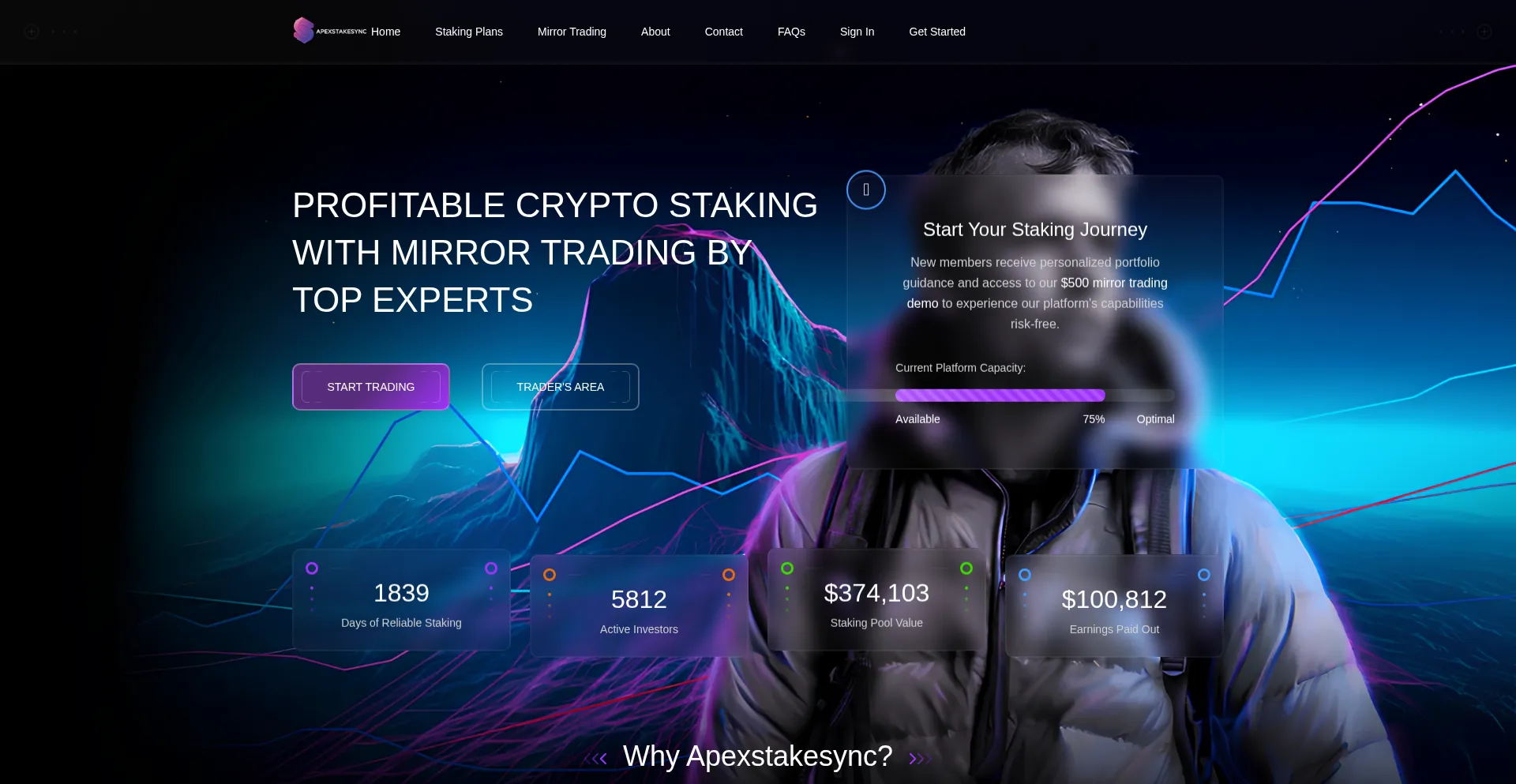 Apexstakesync.com