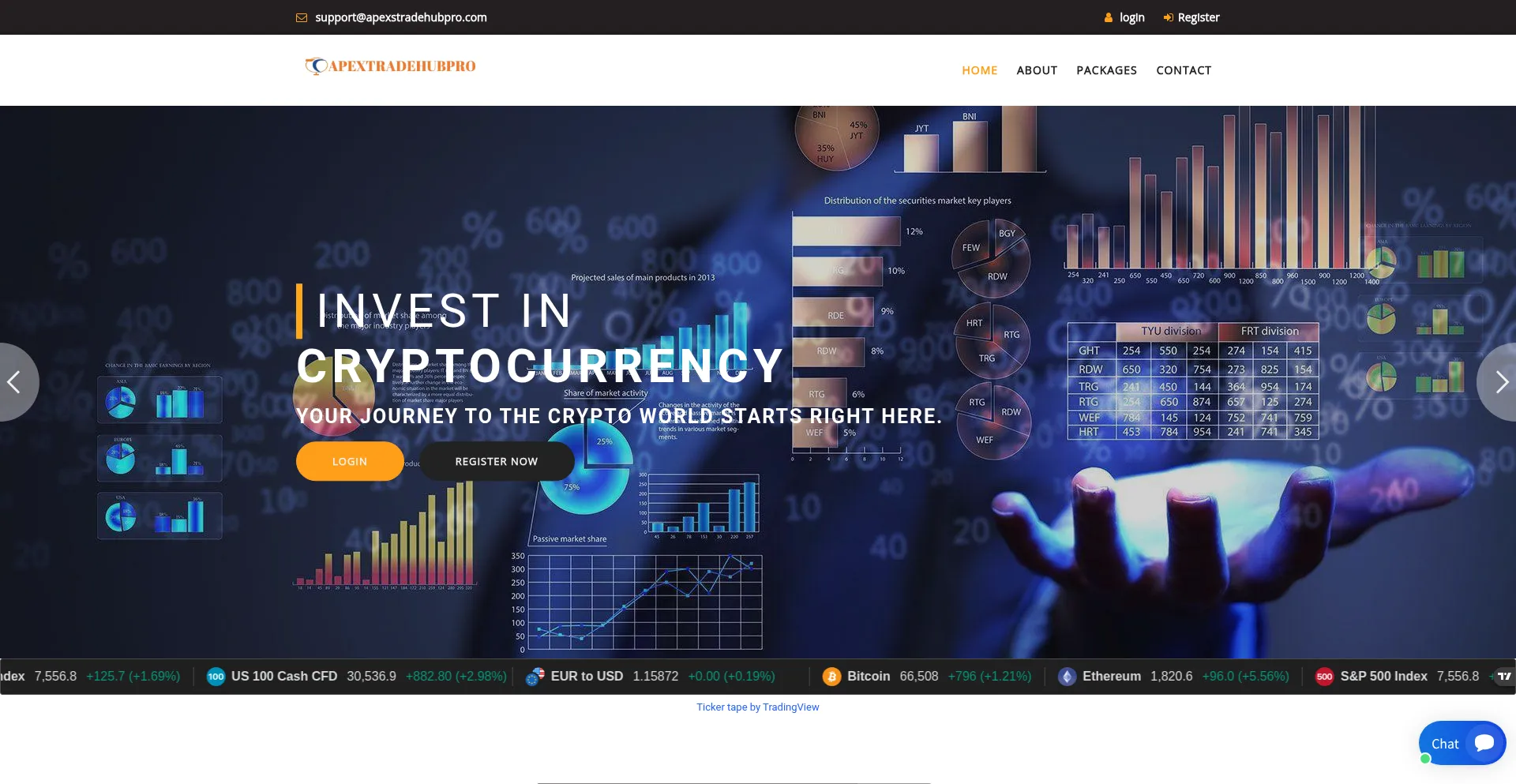 Apexstradehubpro.com