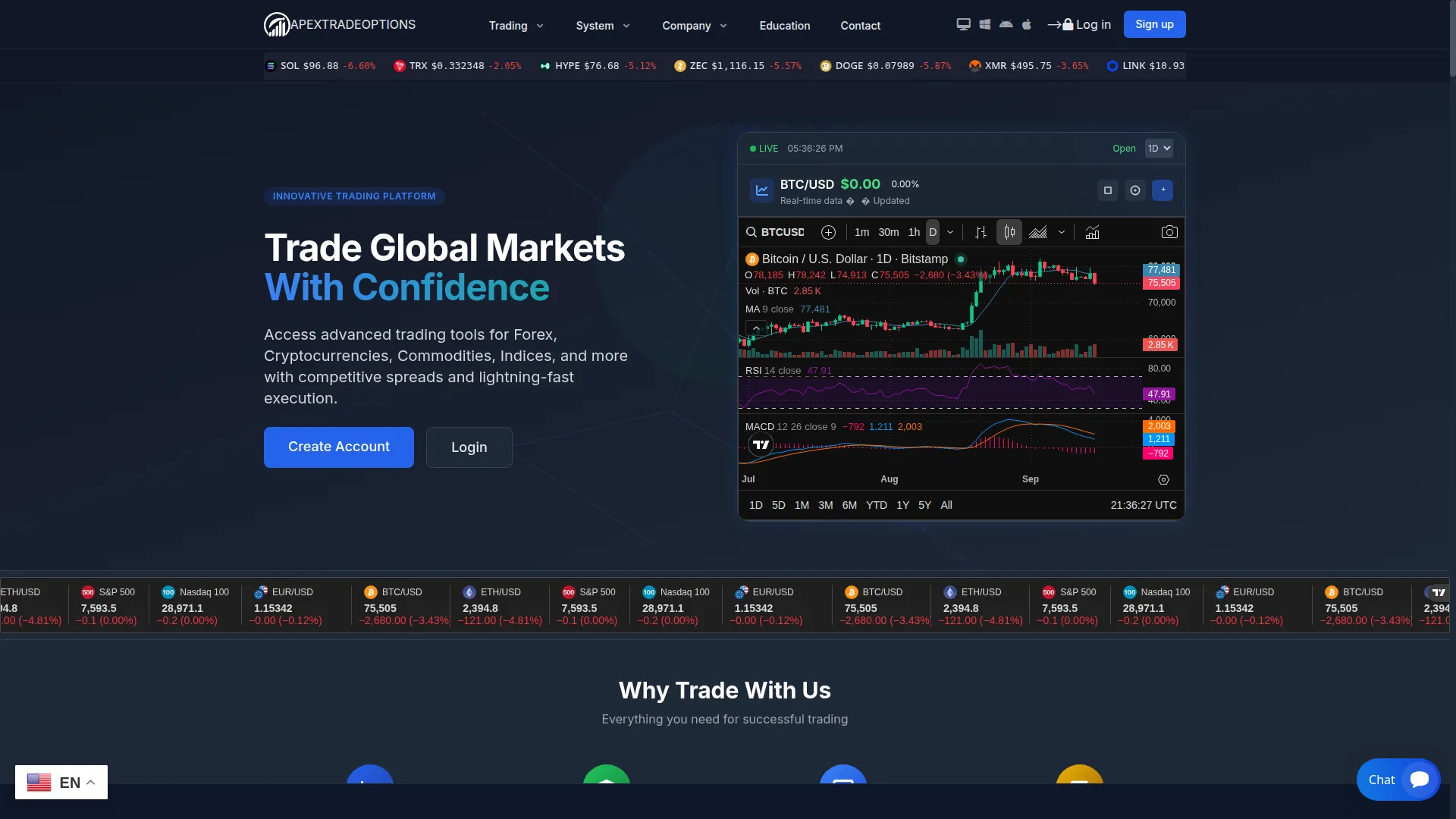 Apextradeoptions.live